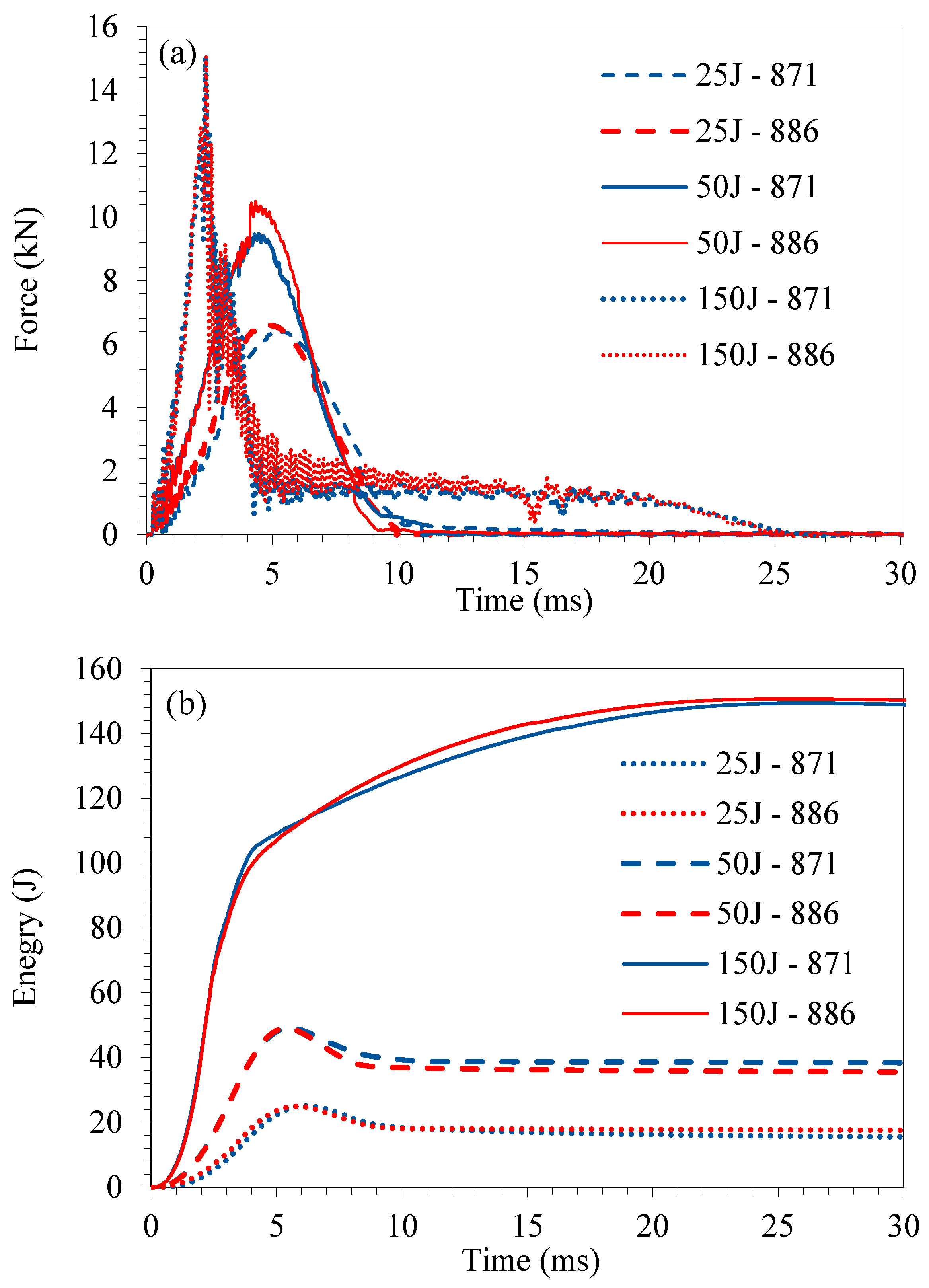Energies 14 05790 g005a