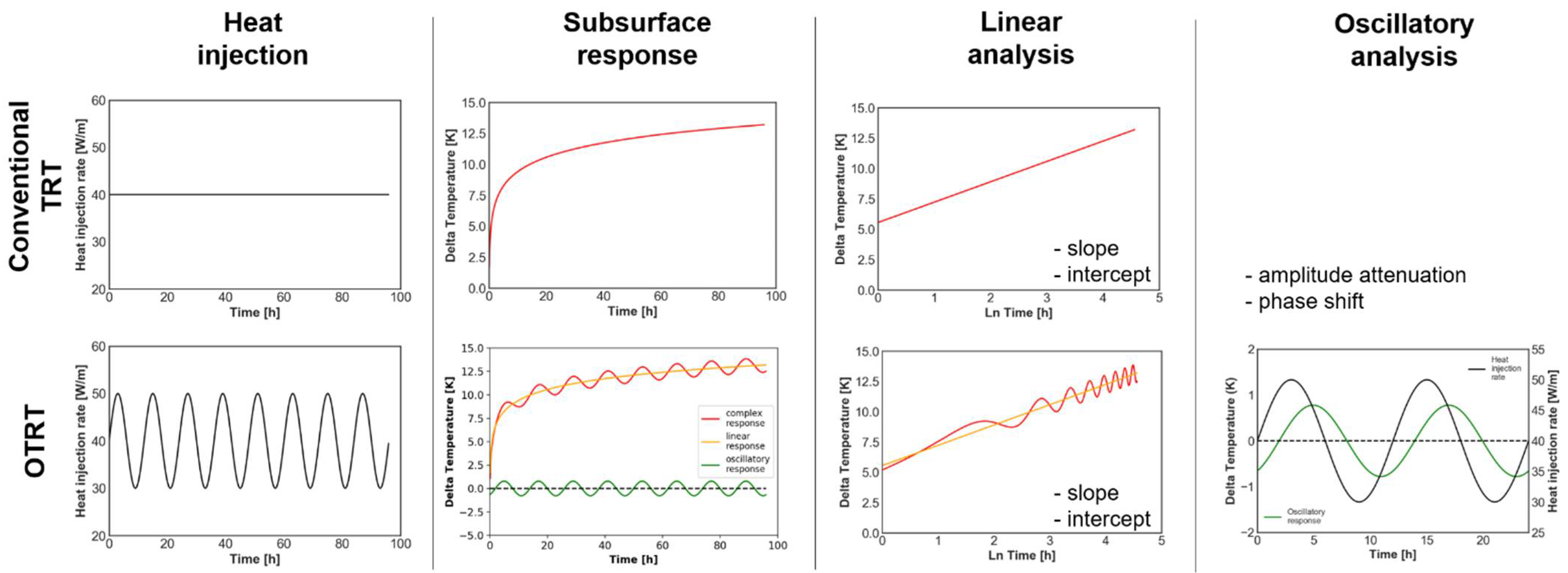 Energies 14 05791 g001 550