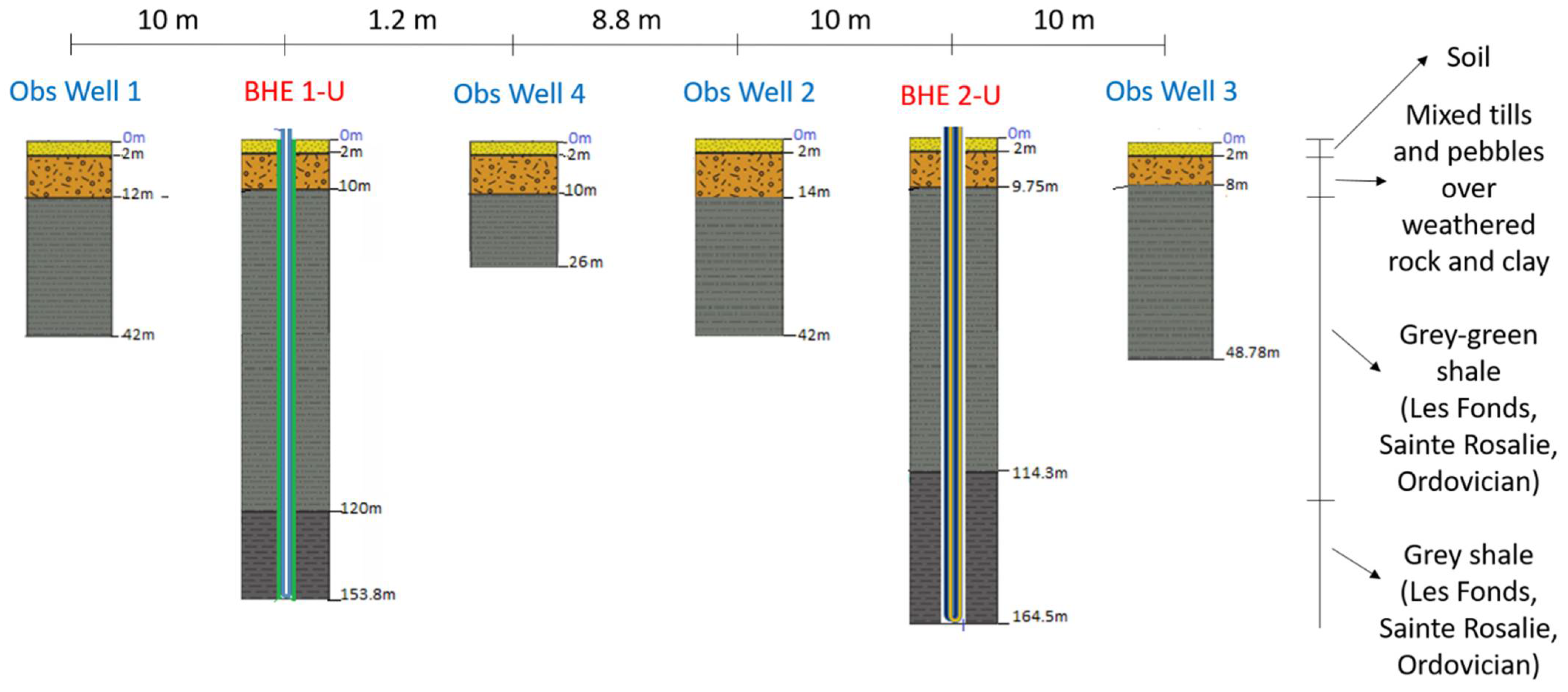 Energies 14 05791 g004 550