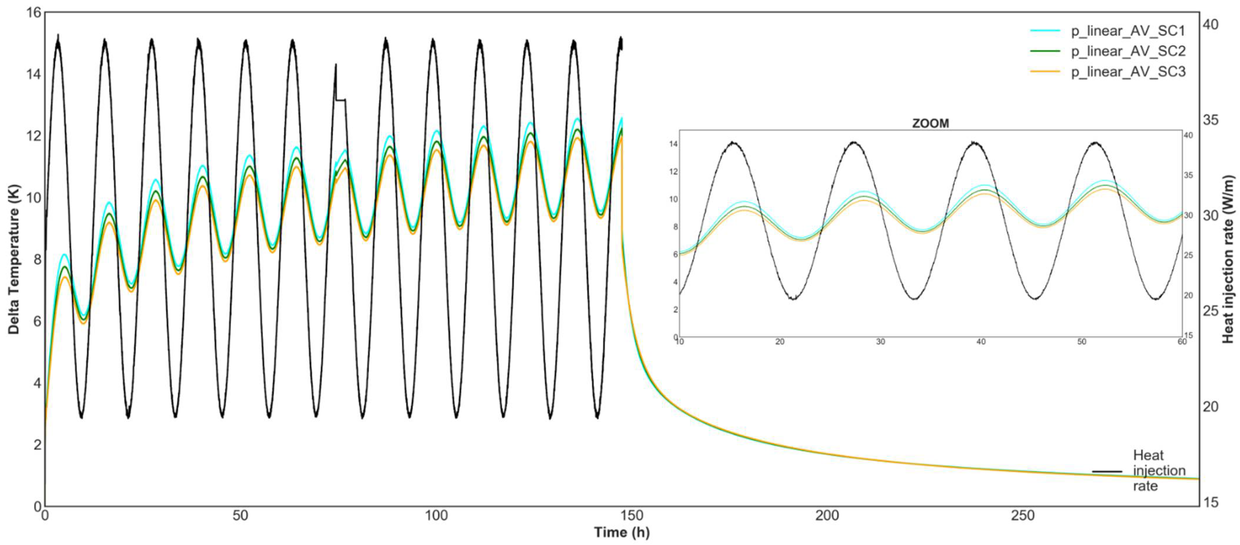 Energies 14 05791 g008 550