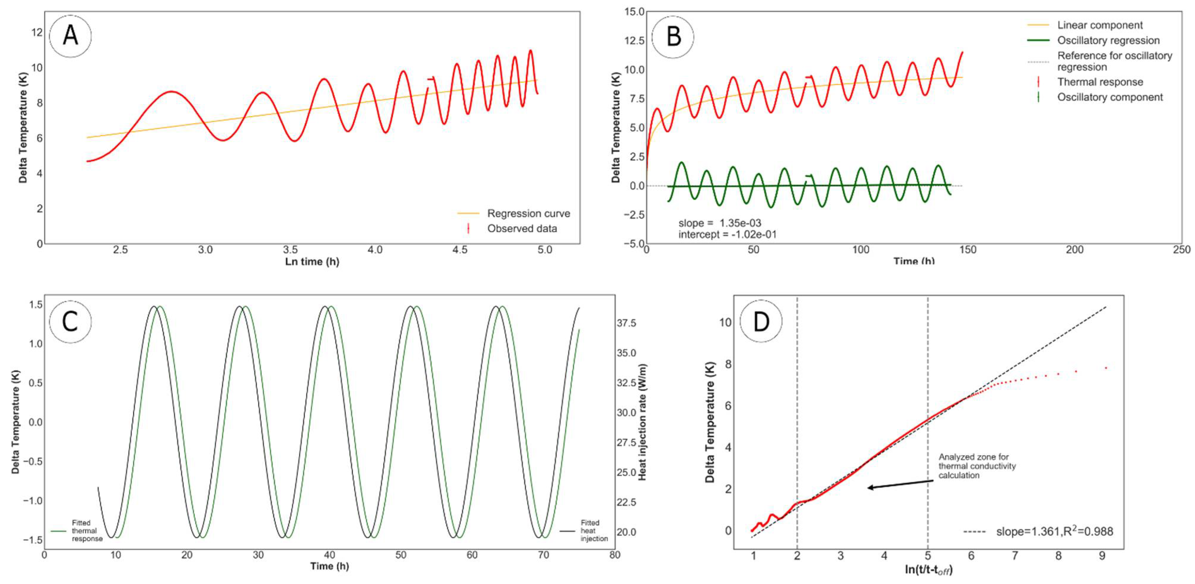 Energies 14 05791 g010 550