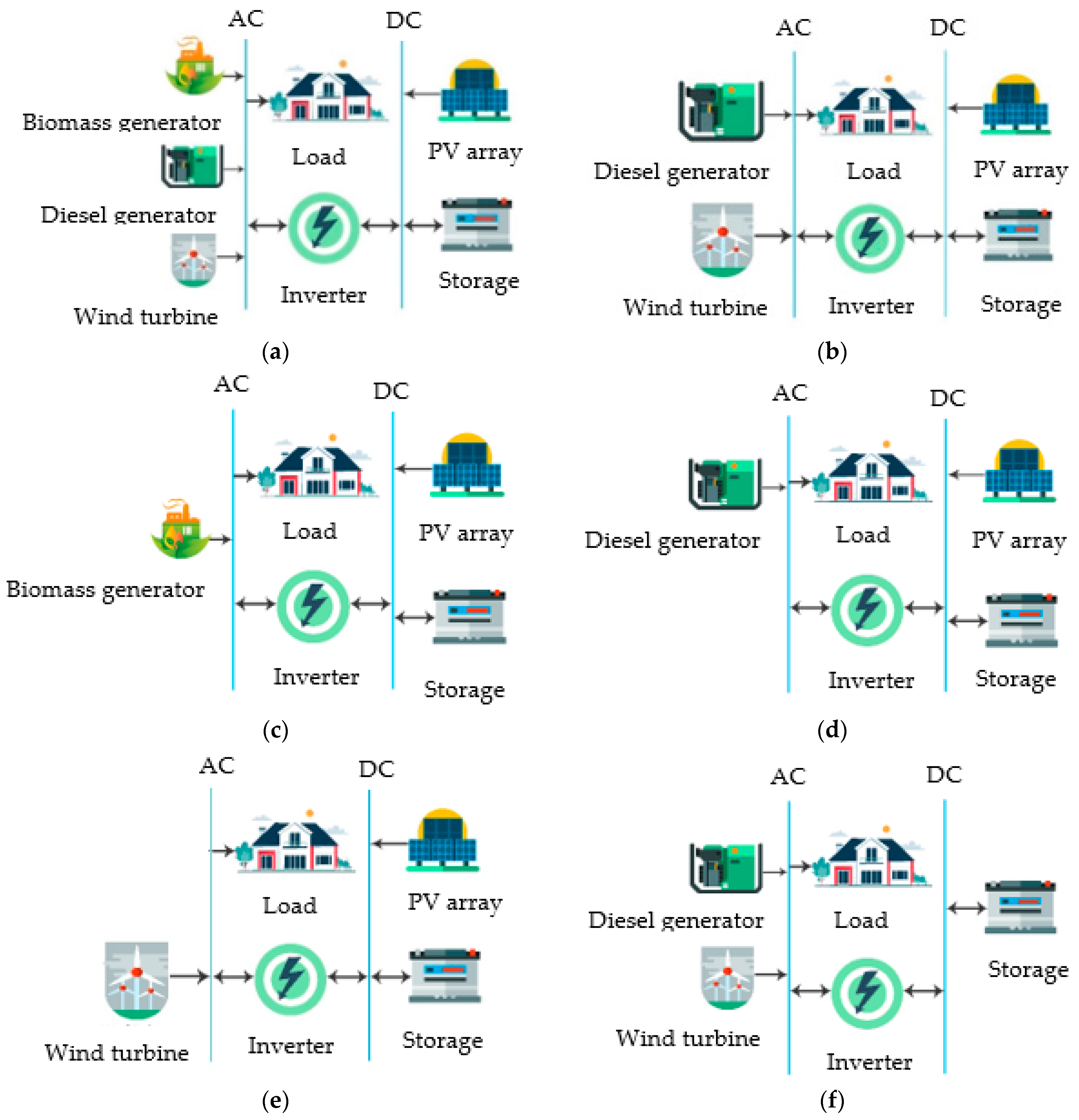 Energies 14 05794 g003 550