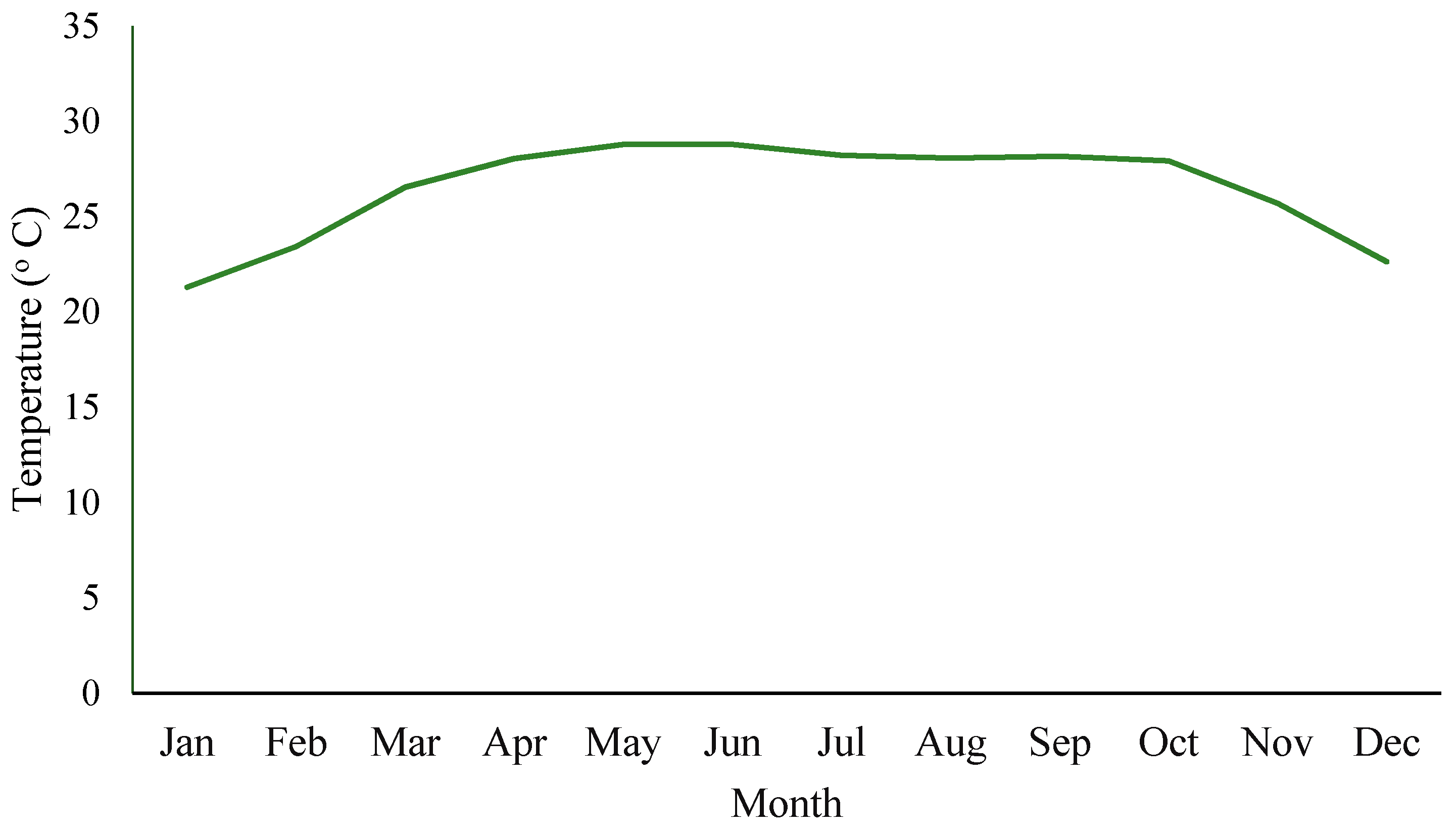 Energies 14 05794 g006 550