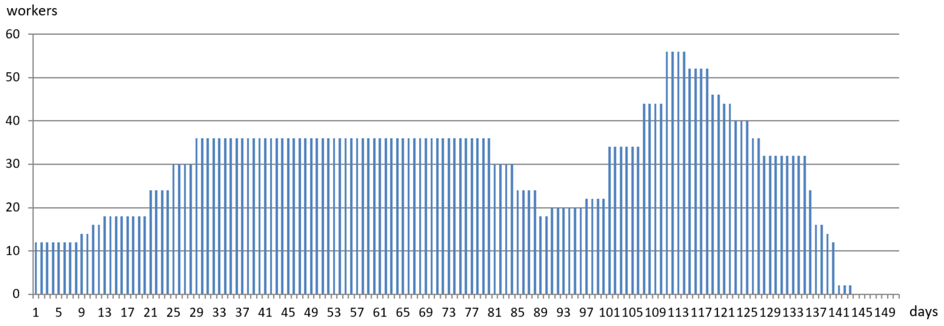 Energies 14 05795 g004