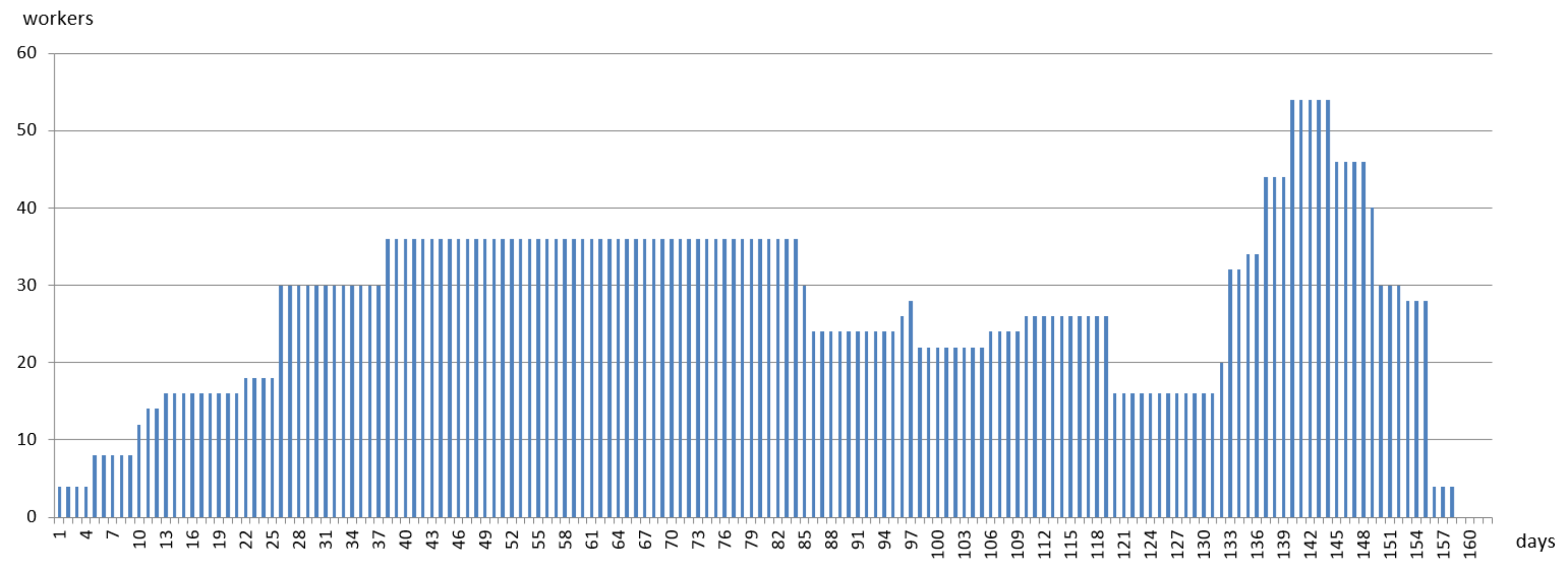Energies 14 05795 g007