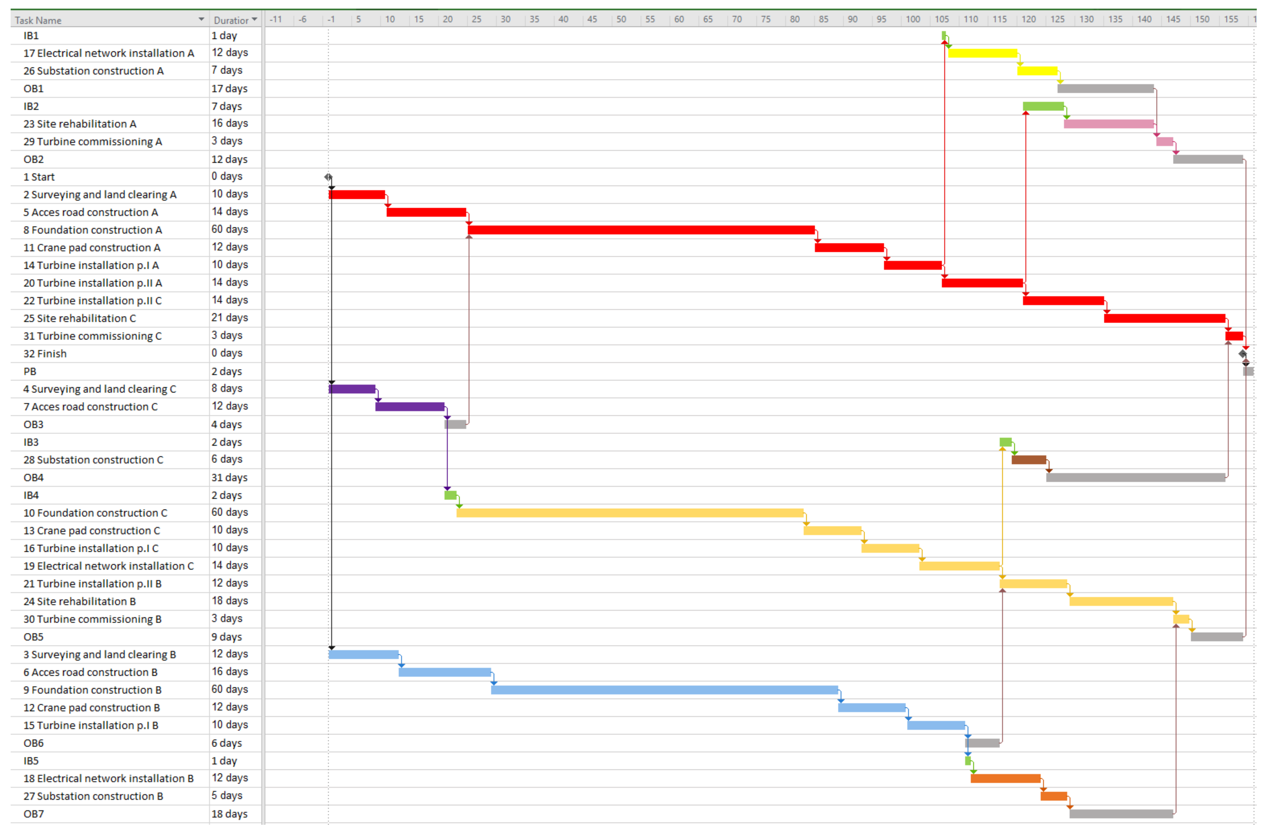 Energies 14 05795 g008