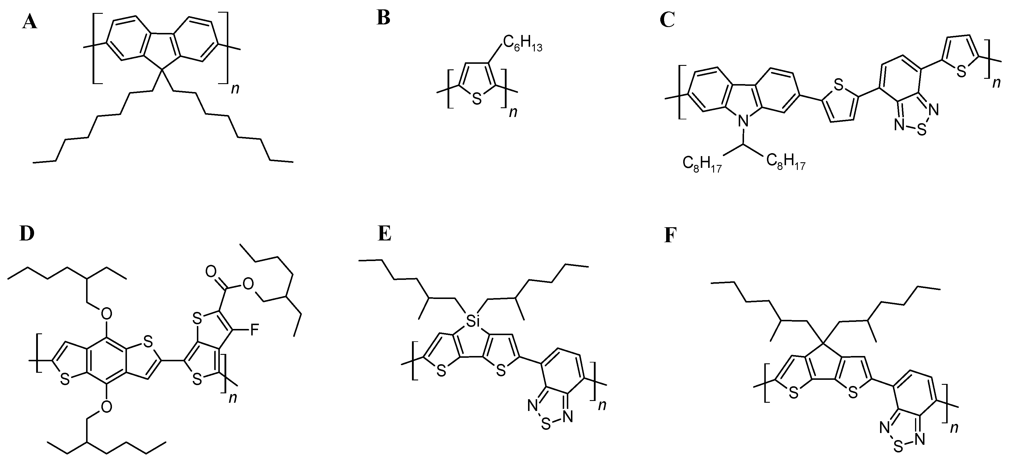 Energies 14 05796 g008 550