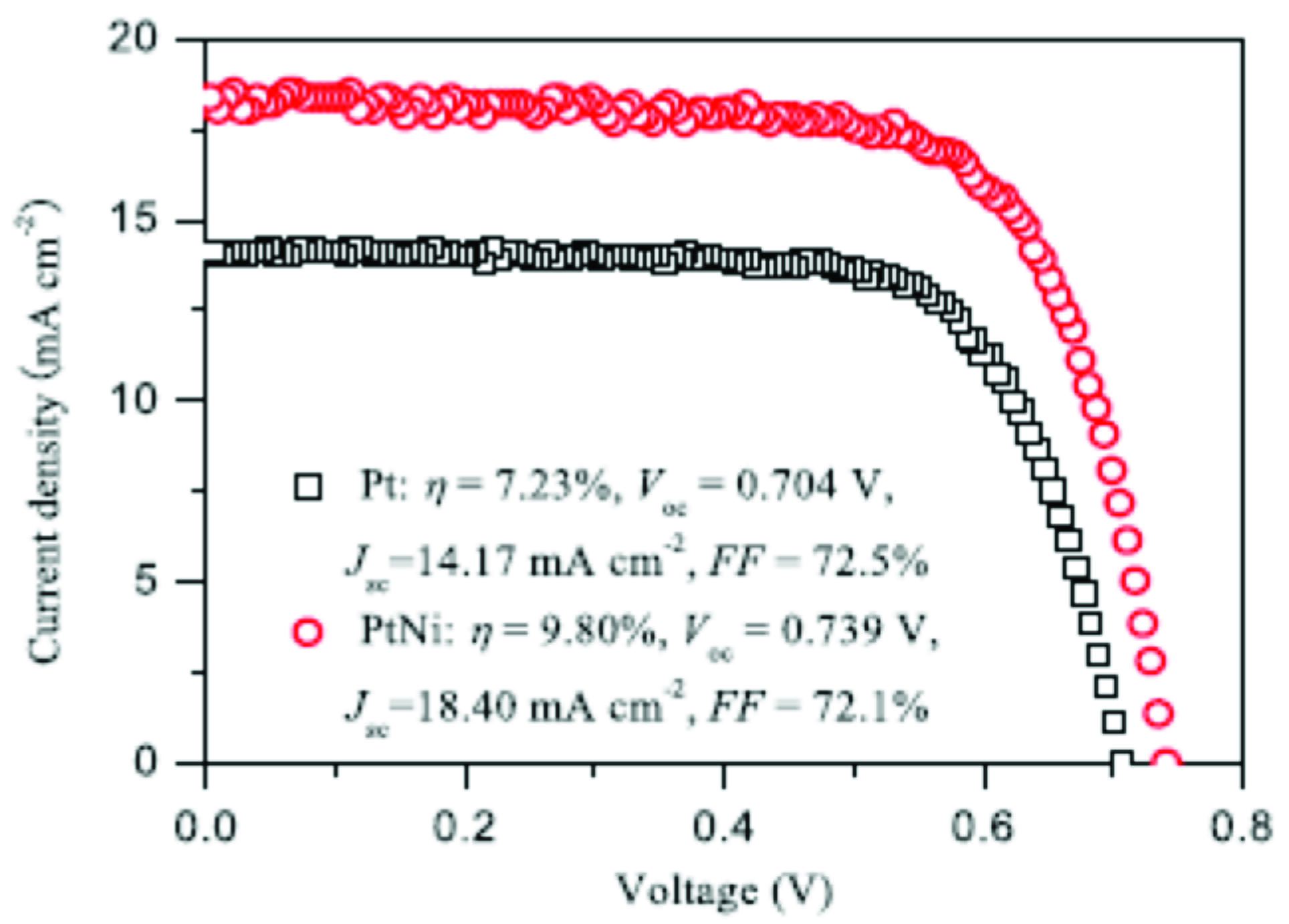 Energies 14 05796 g013 550