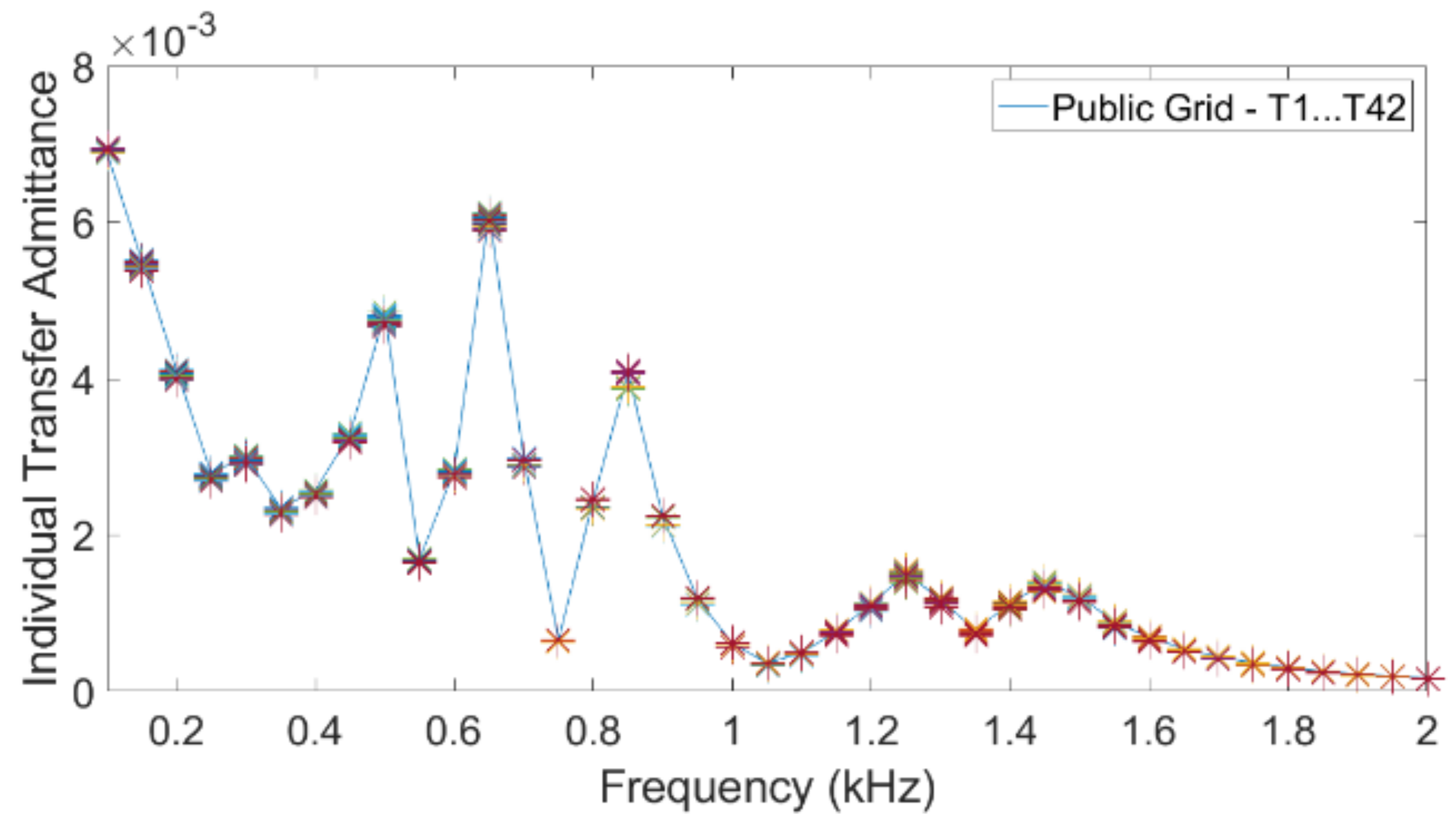 Energies 14 05798 g010 550
