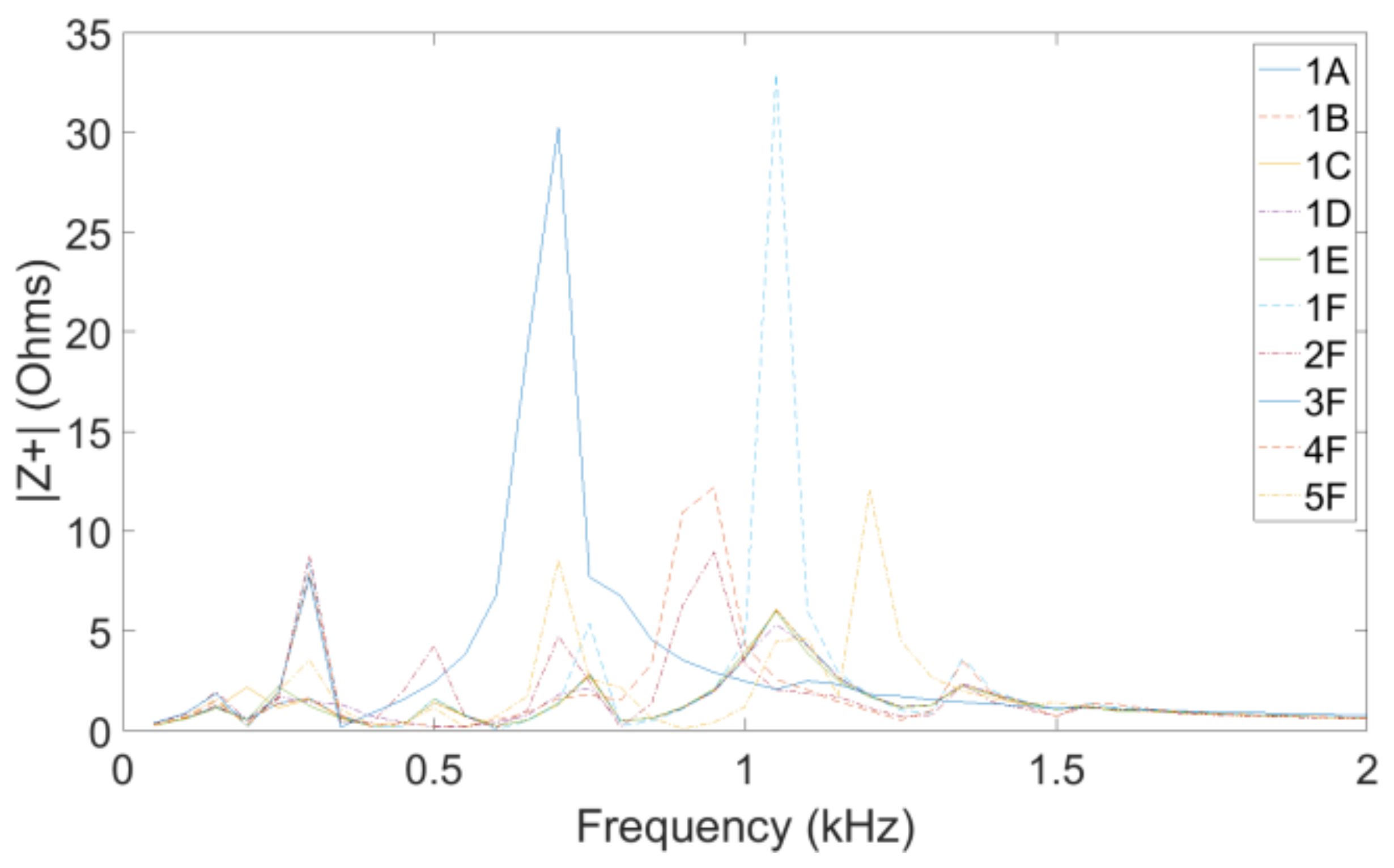 Energies 14 05798 g0a4 550