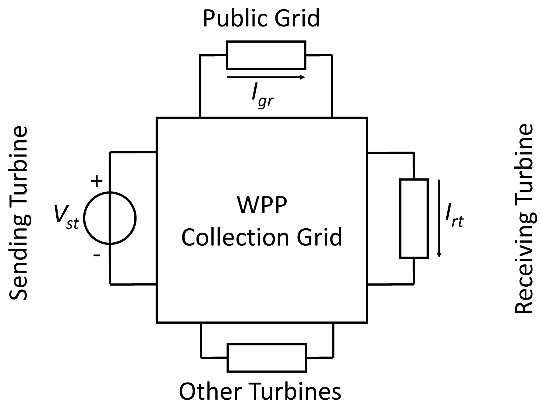Energies 14 05798 g0a5 550
