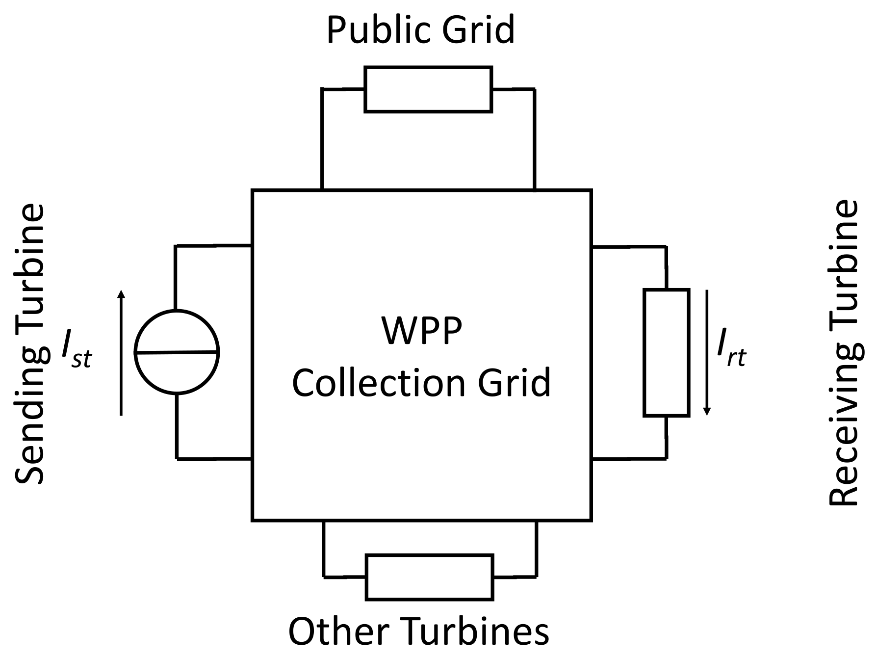 Energies 14 05798 g0a6 550