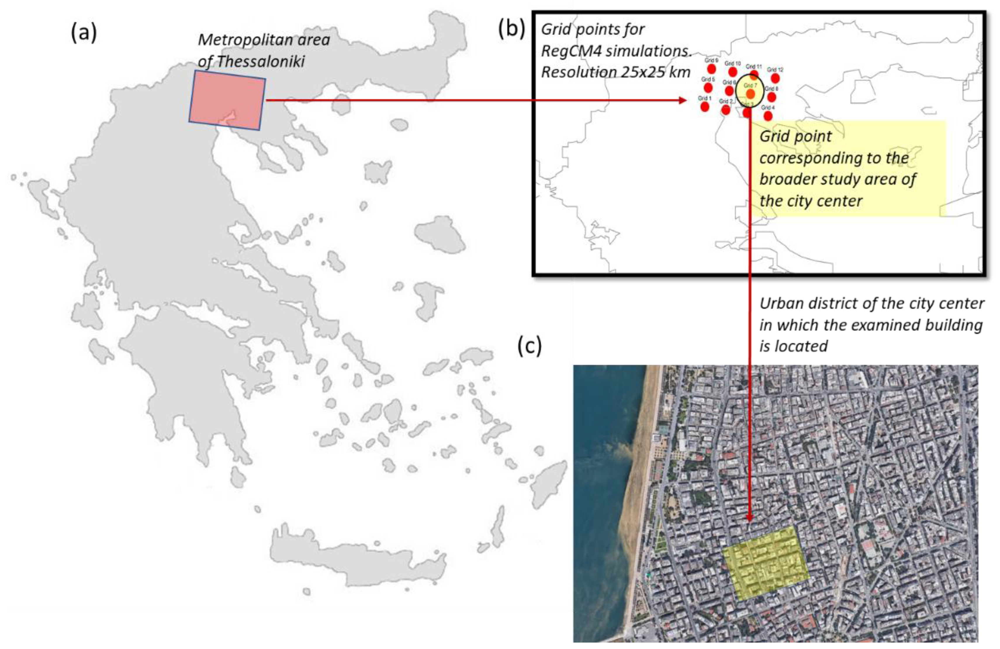 Energies 14 05799 g002