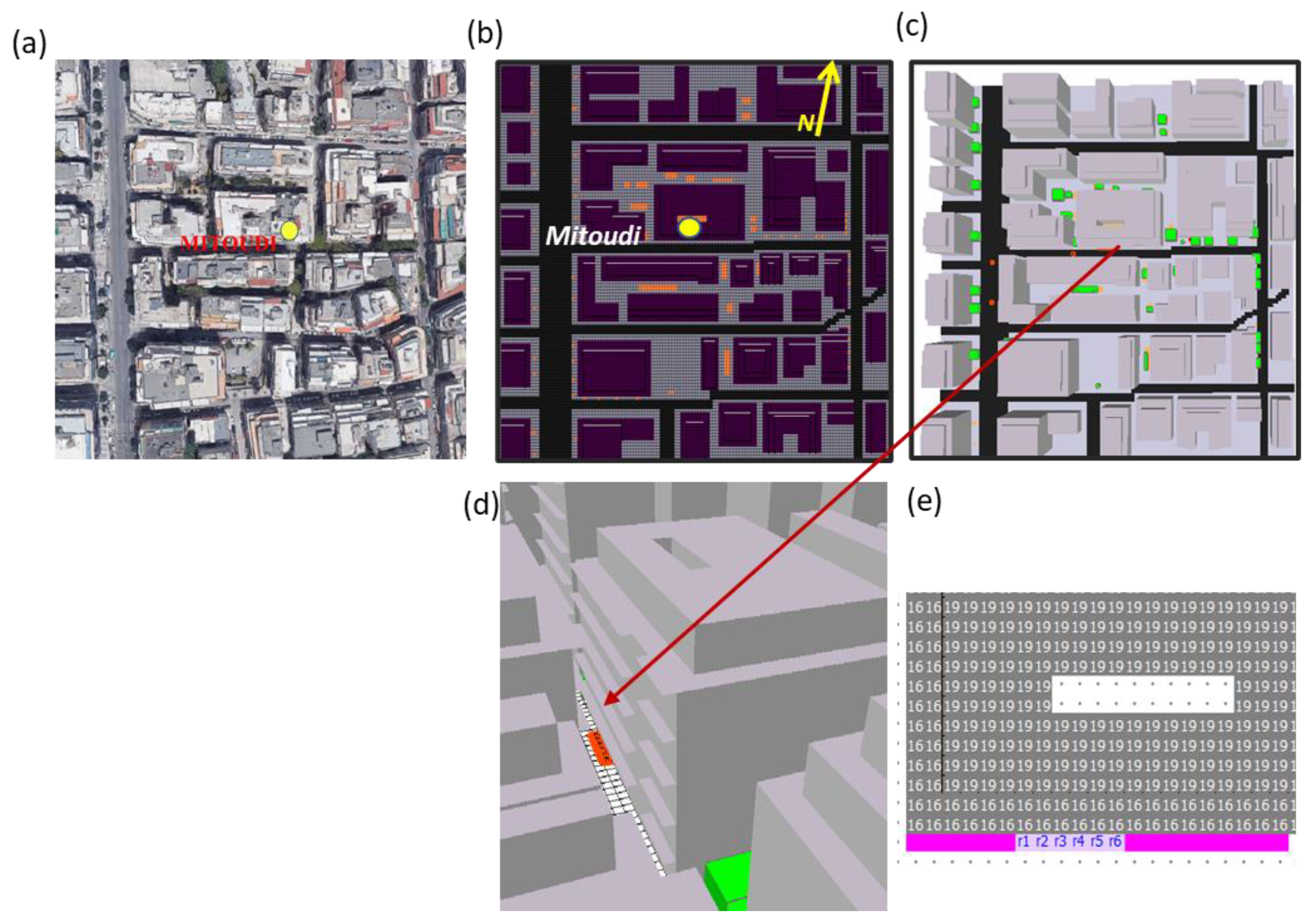 Energies 14 05799 g006