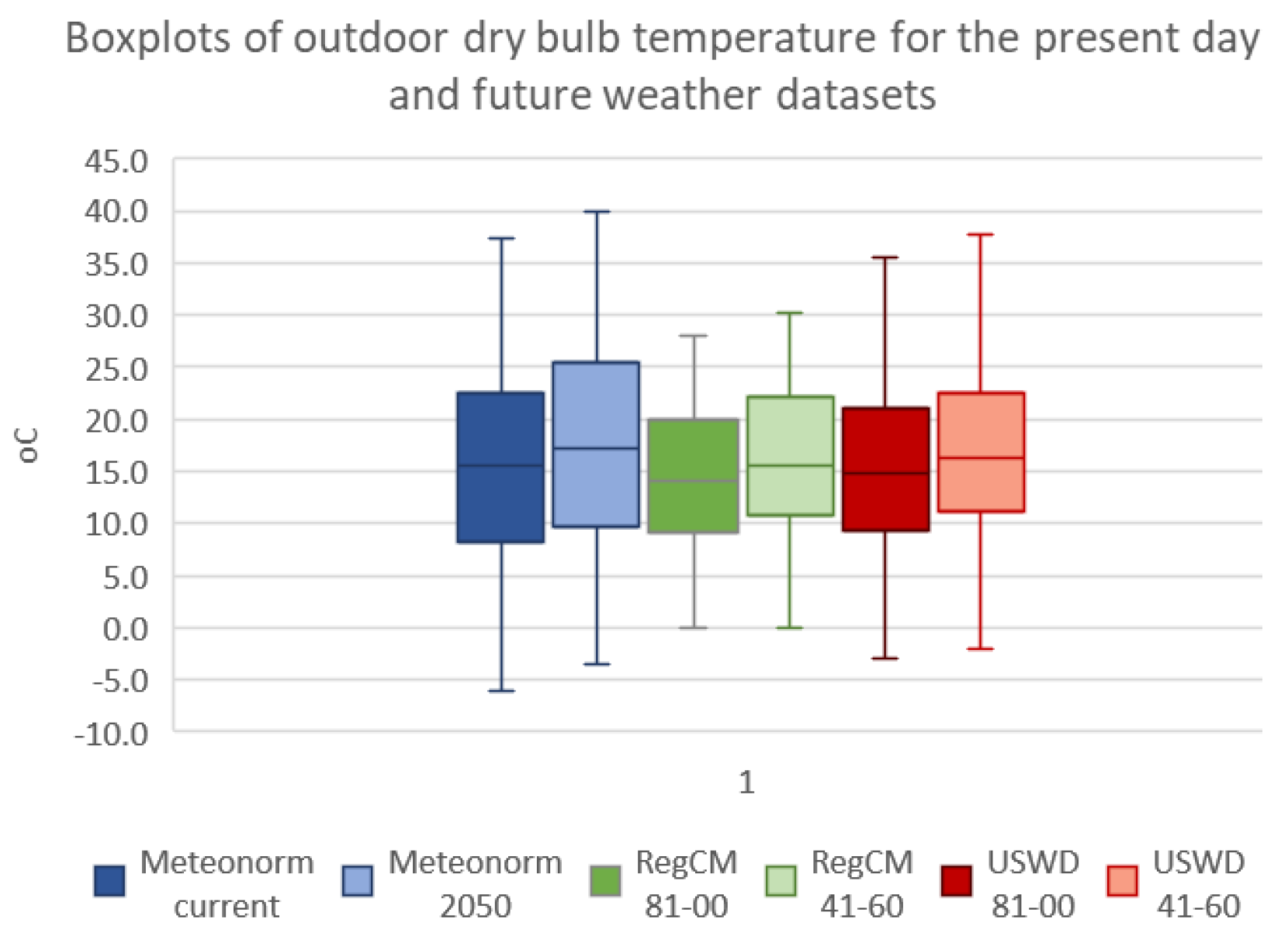Energies 14 05799 g011
