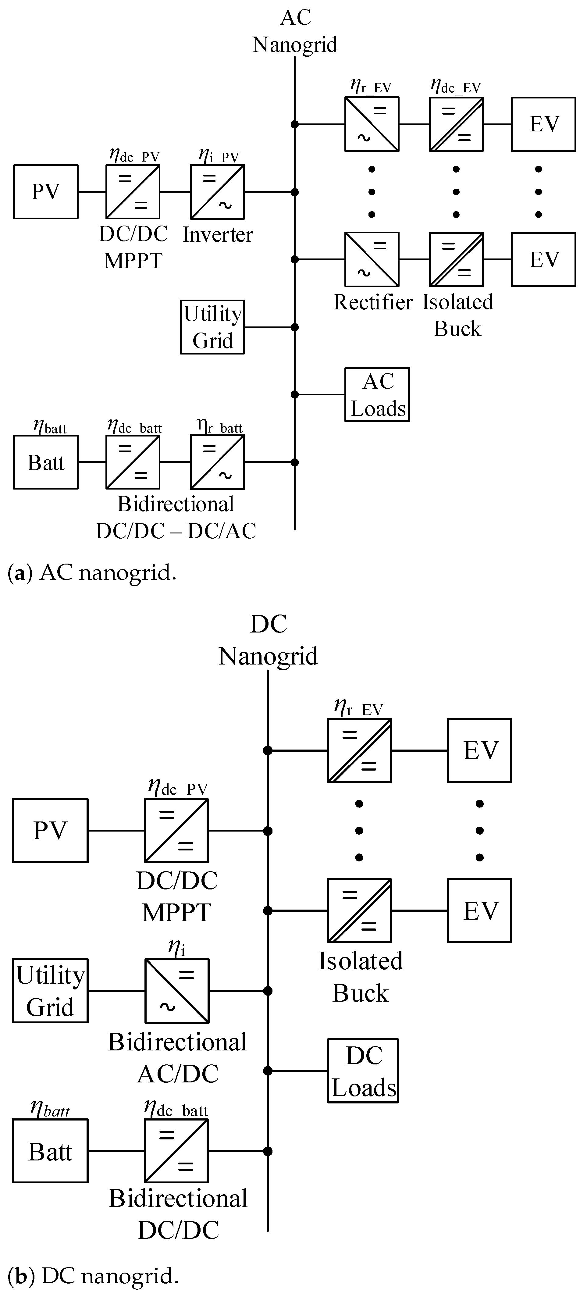 Energies 14 05800 g001
