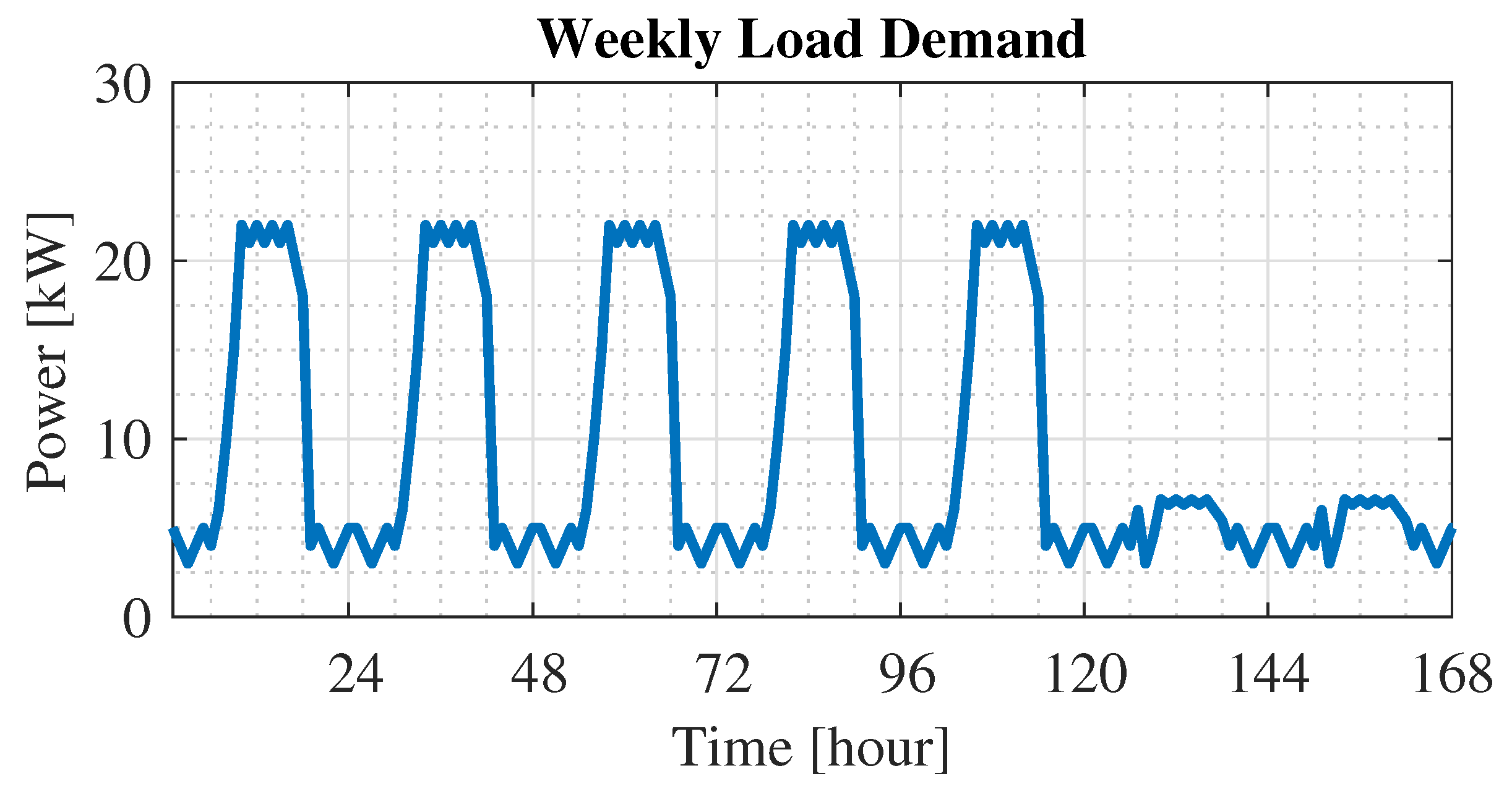 Energies 14 05800 g002
