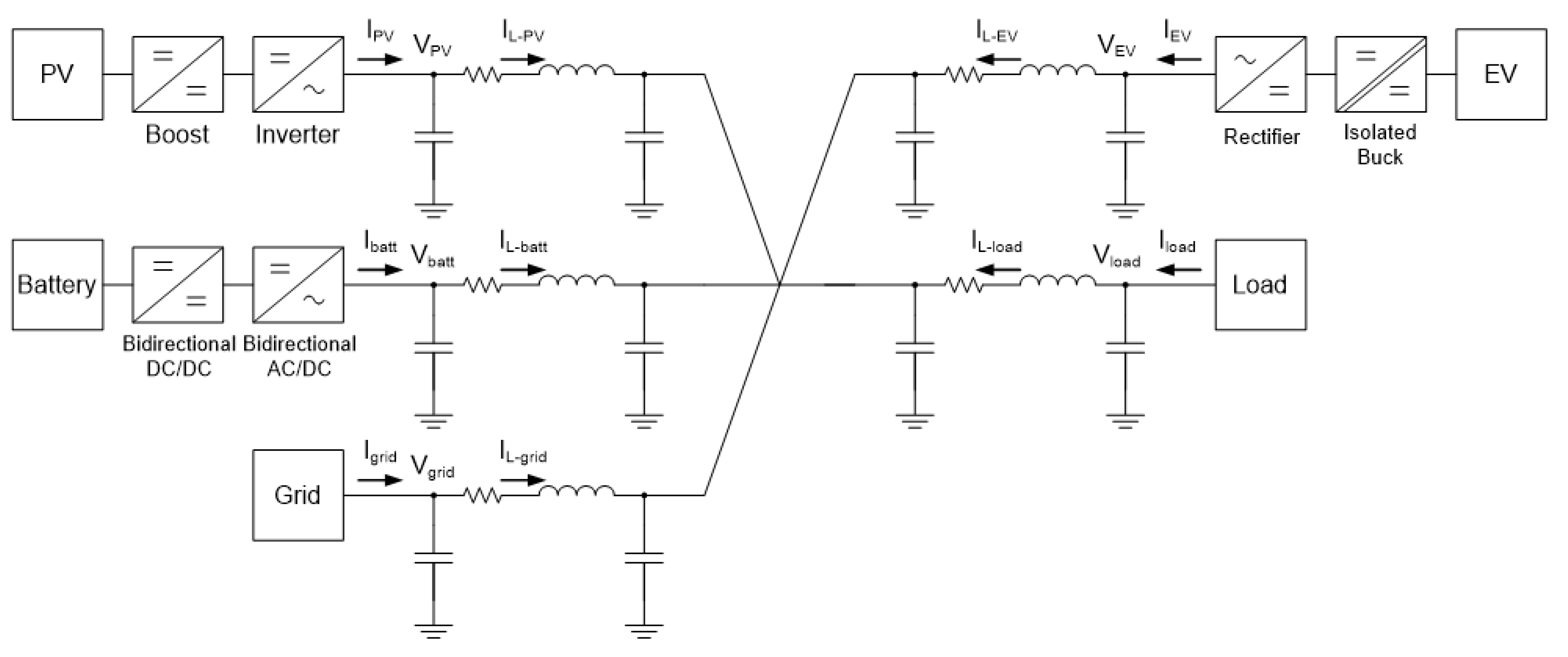 Energies 14 05800 g007