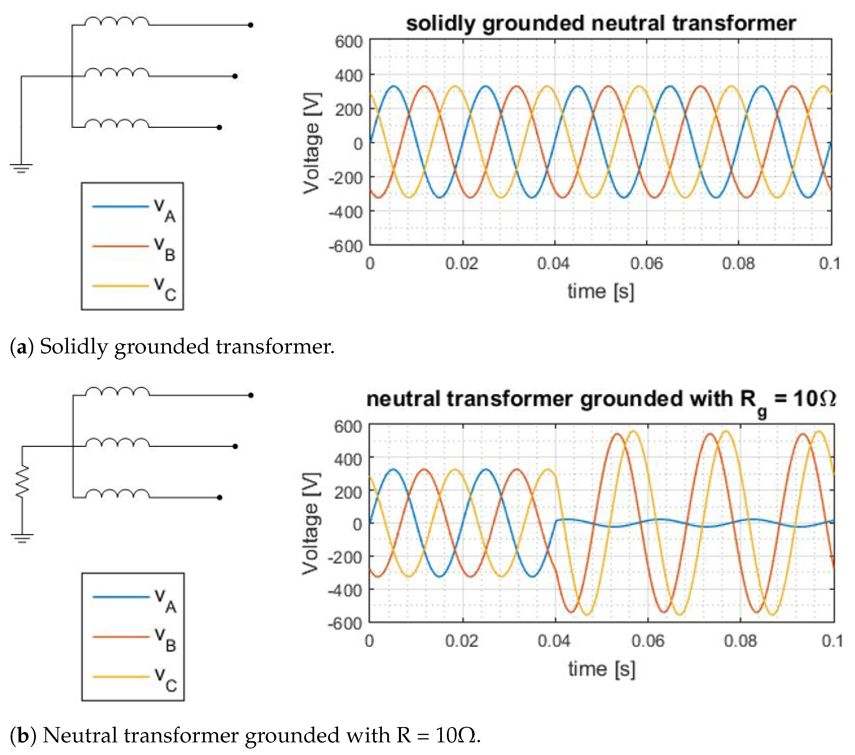 Energies 14 05800 g010