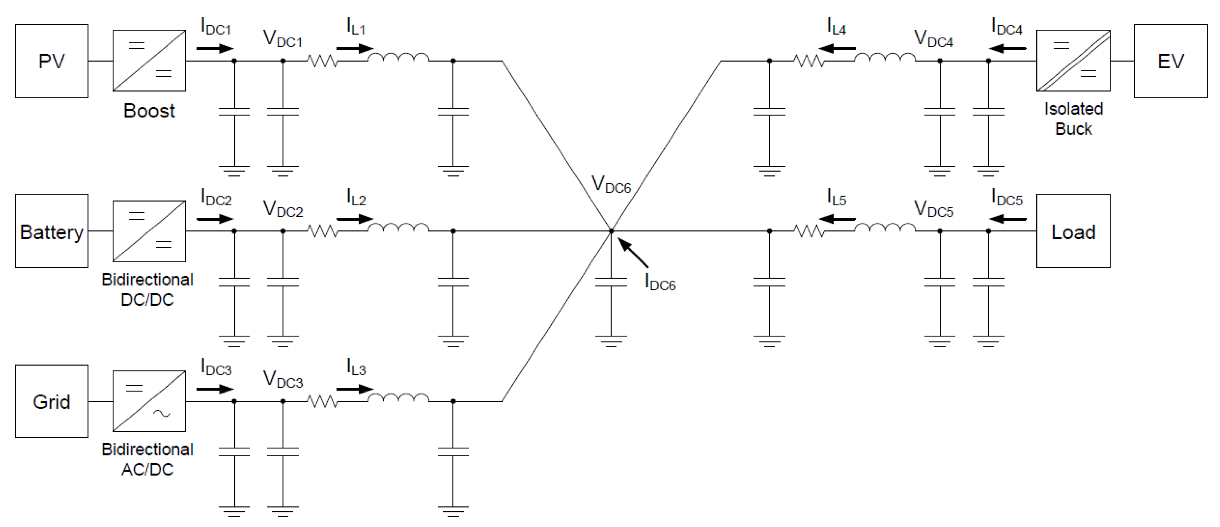 Energies 14 05800 g012