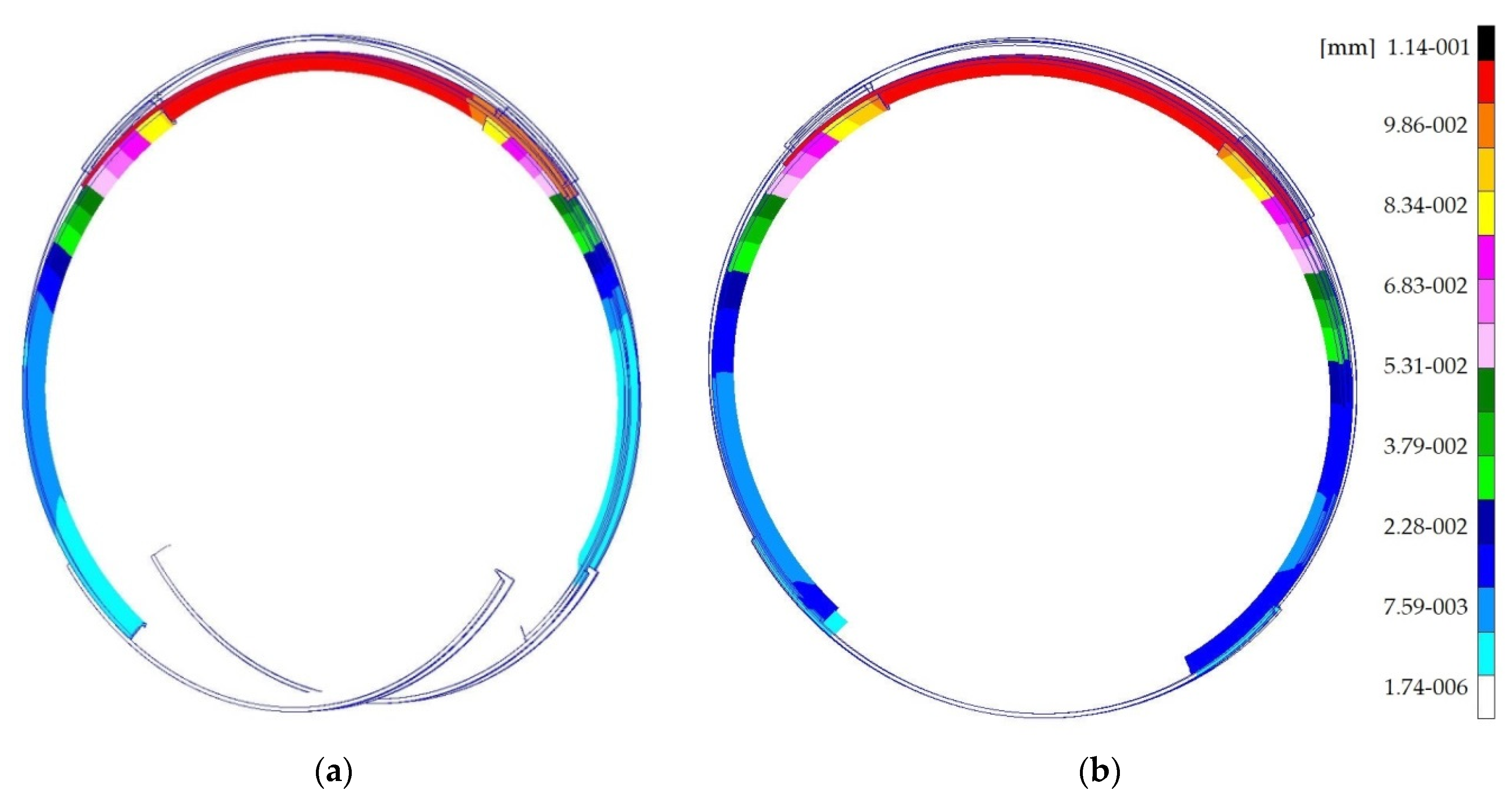 Energies 14 05801 g014 Energies 14 05801 g014