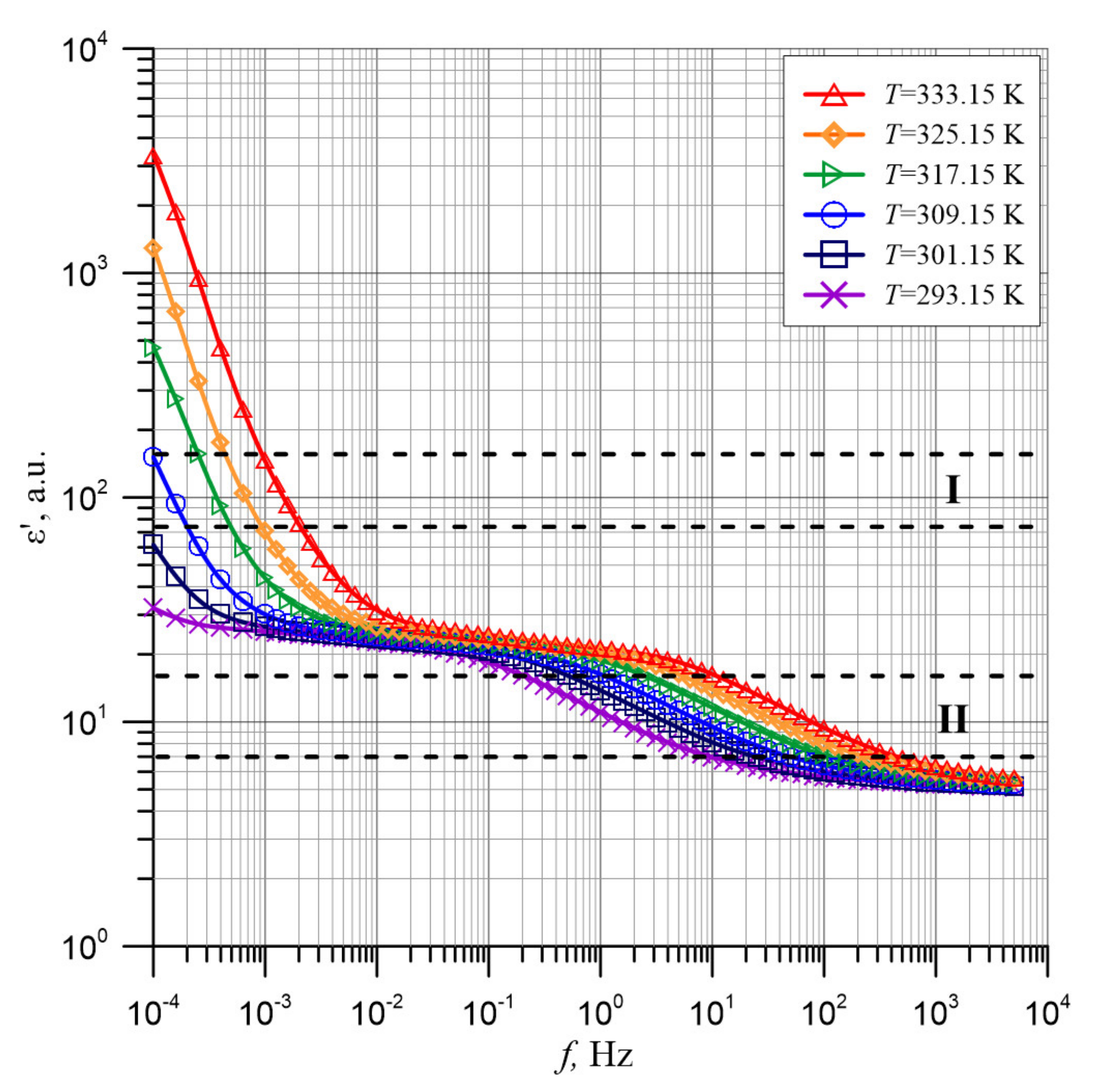Energies 14 05802 g003