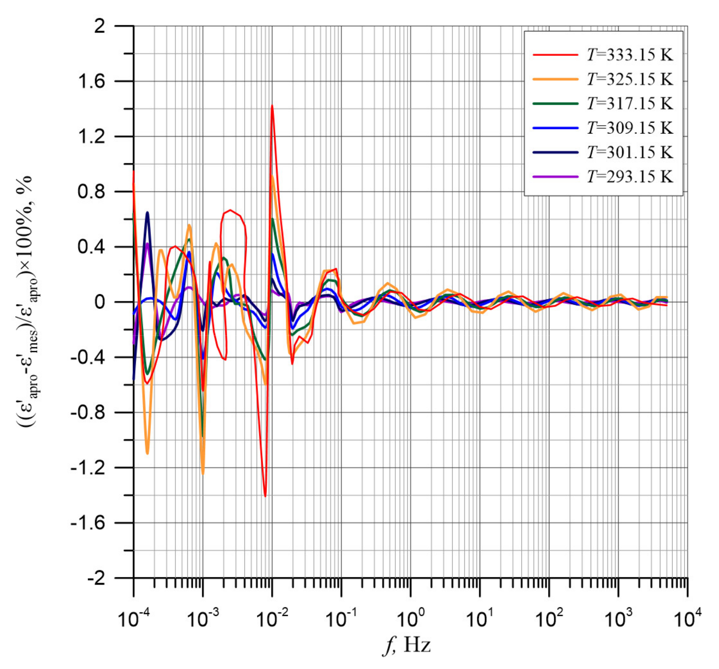 Energies 14 05802 g004