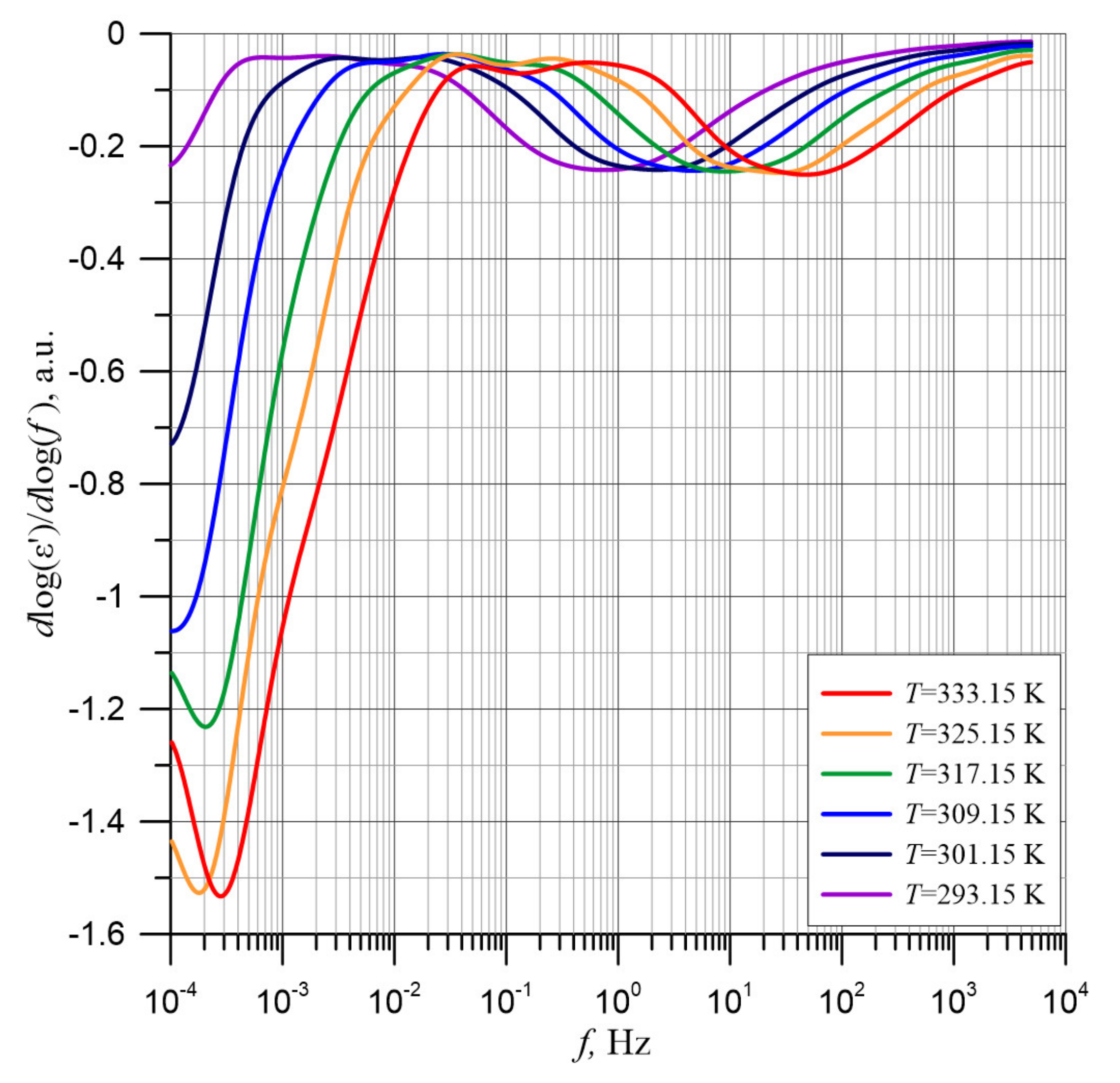 Energies 14 05802 g005