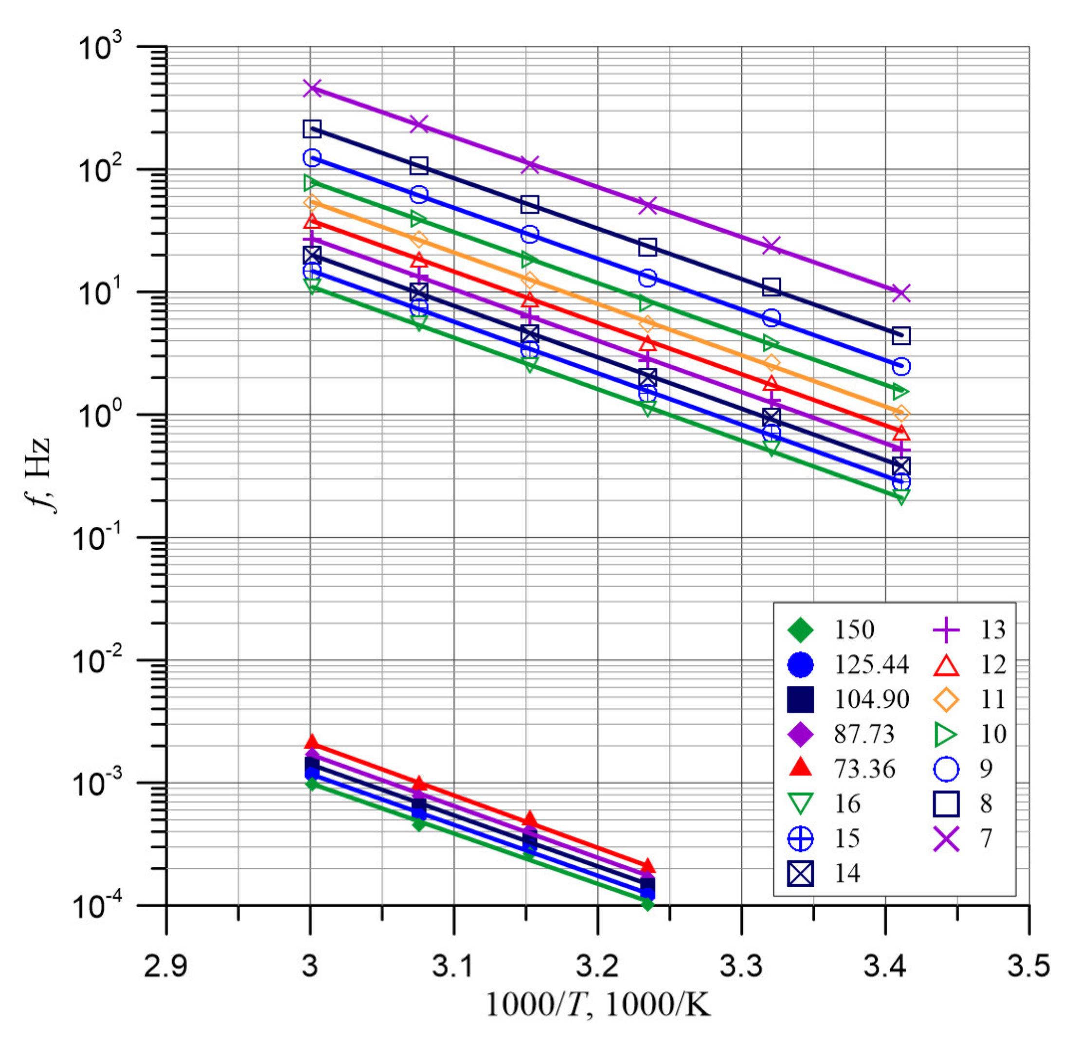 Energies 14 05802 g006