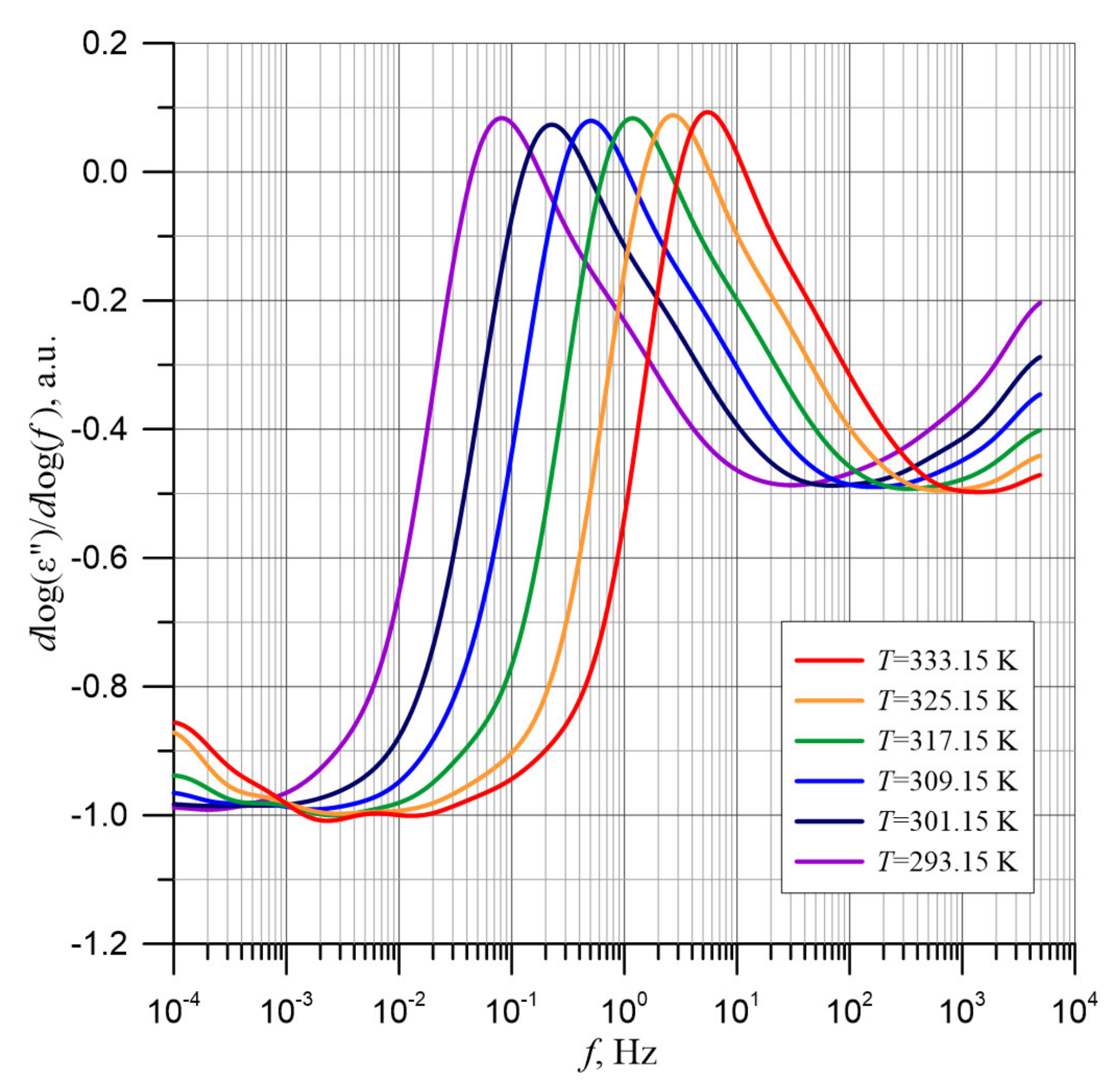 Energies 14 05802 g011