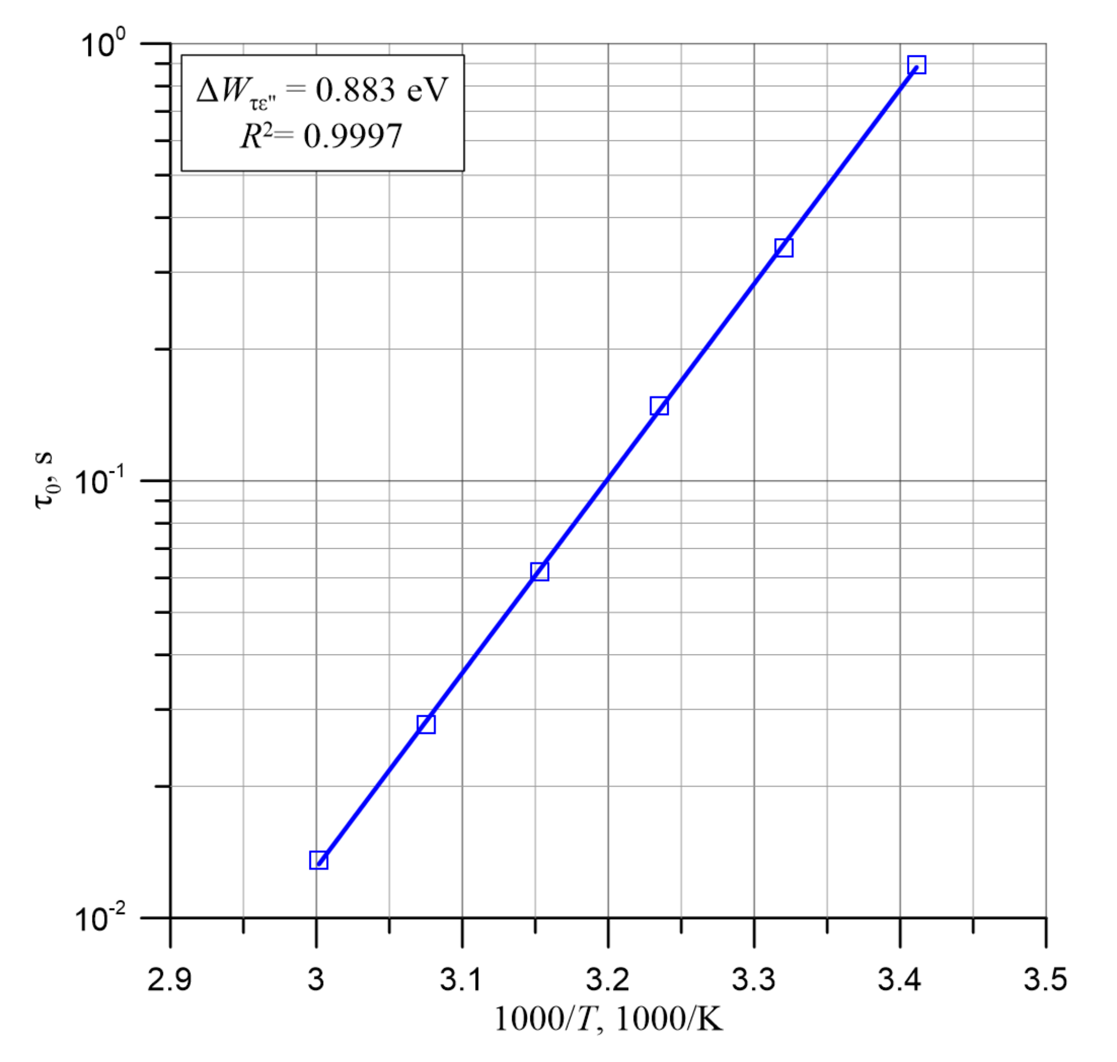 Energies 14 05802 g012
