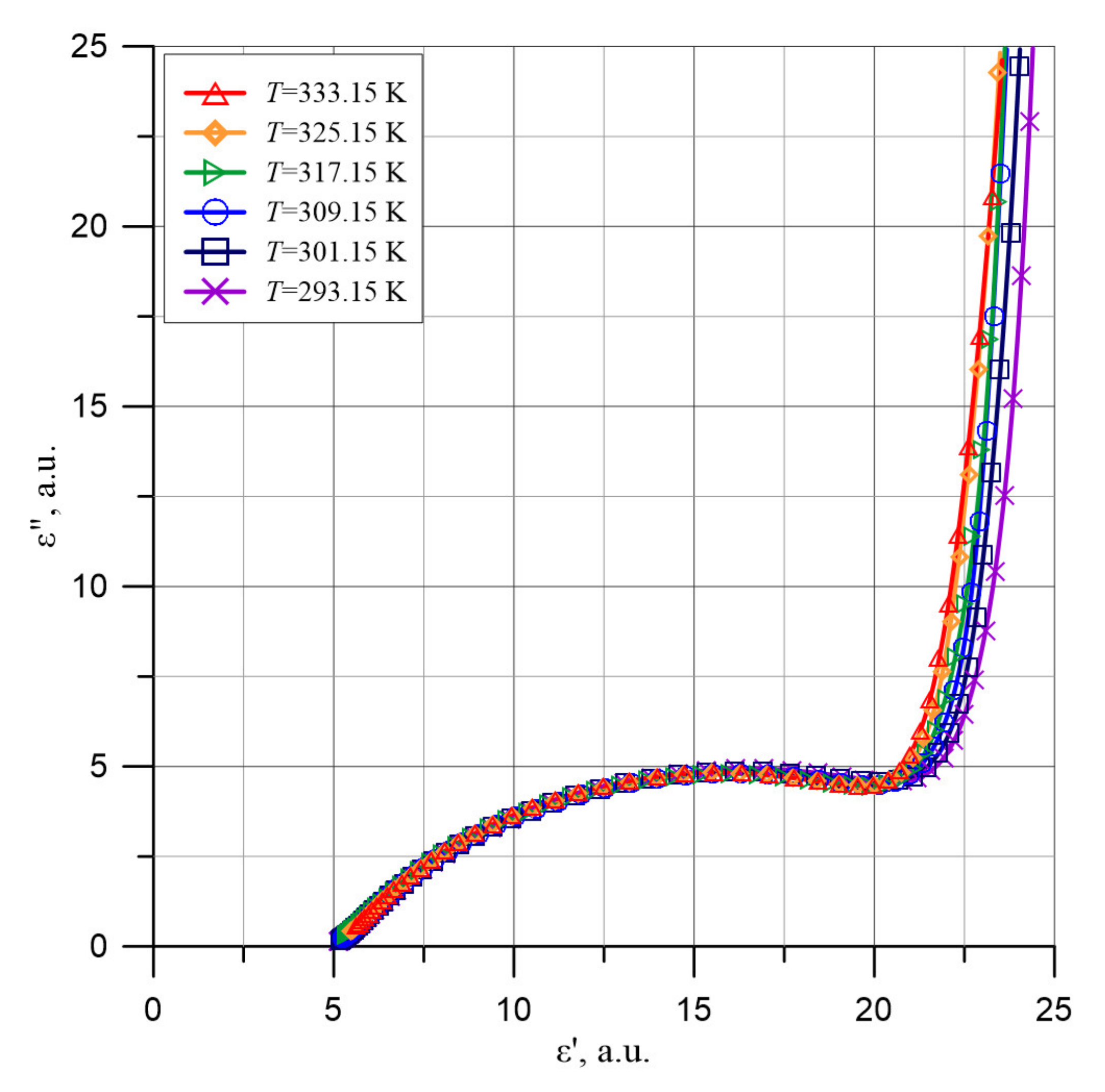 Energies 14 05802 g014