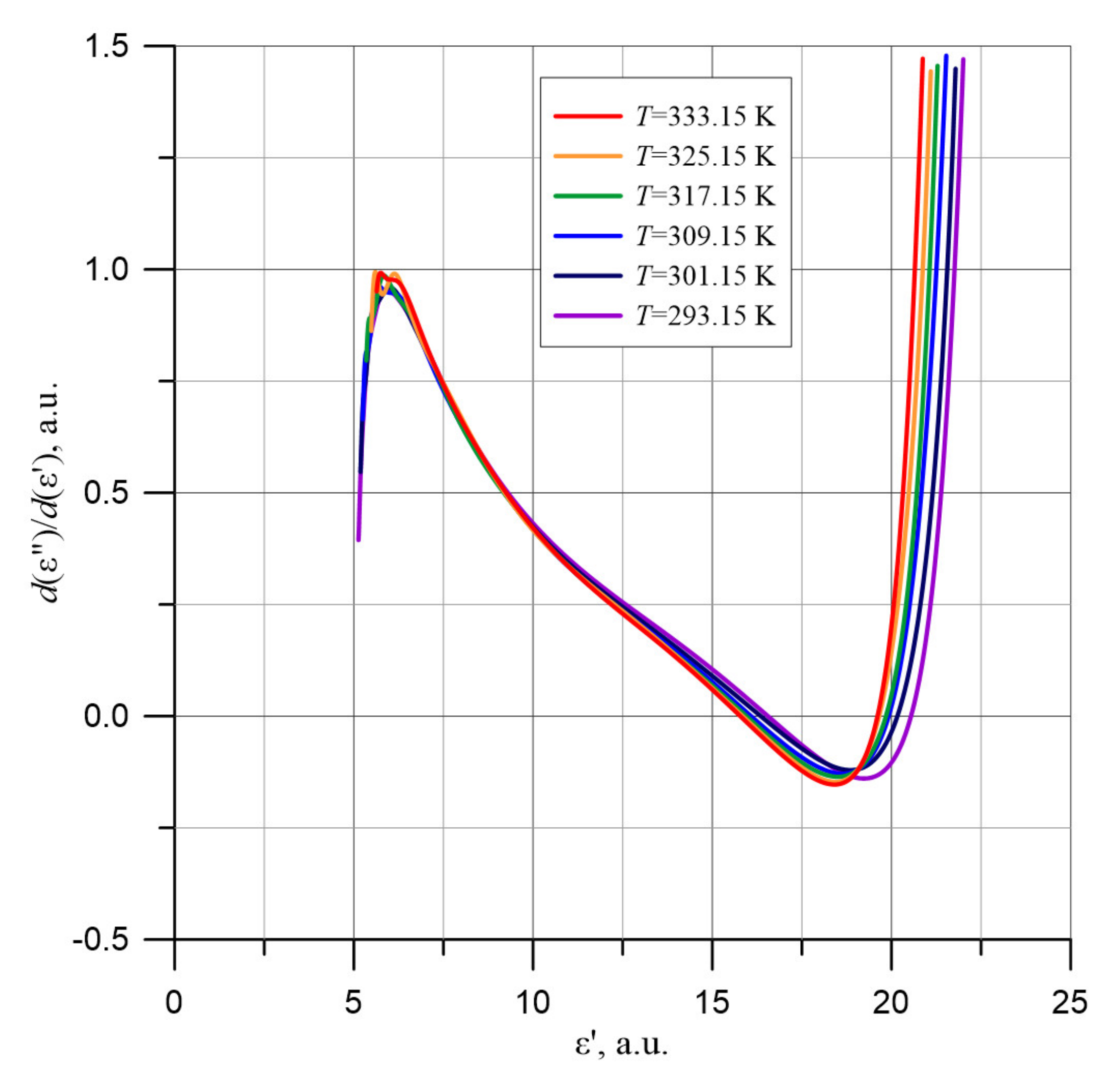 Energies 14 05802 g015