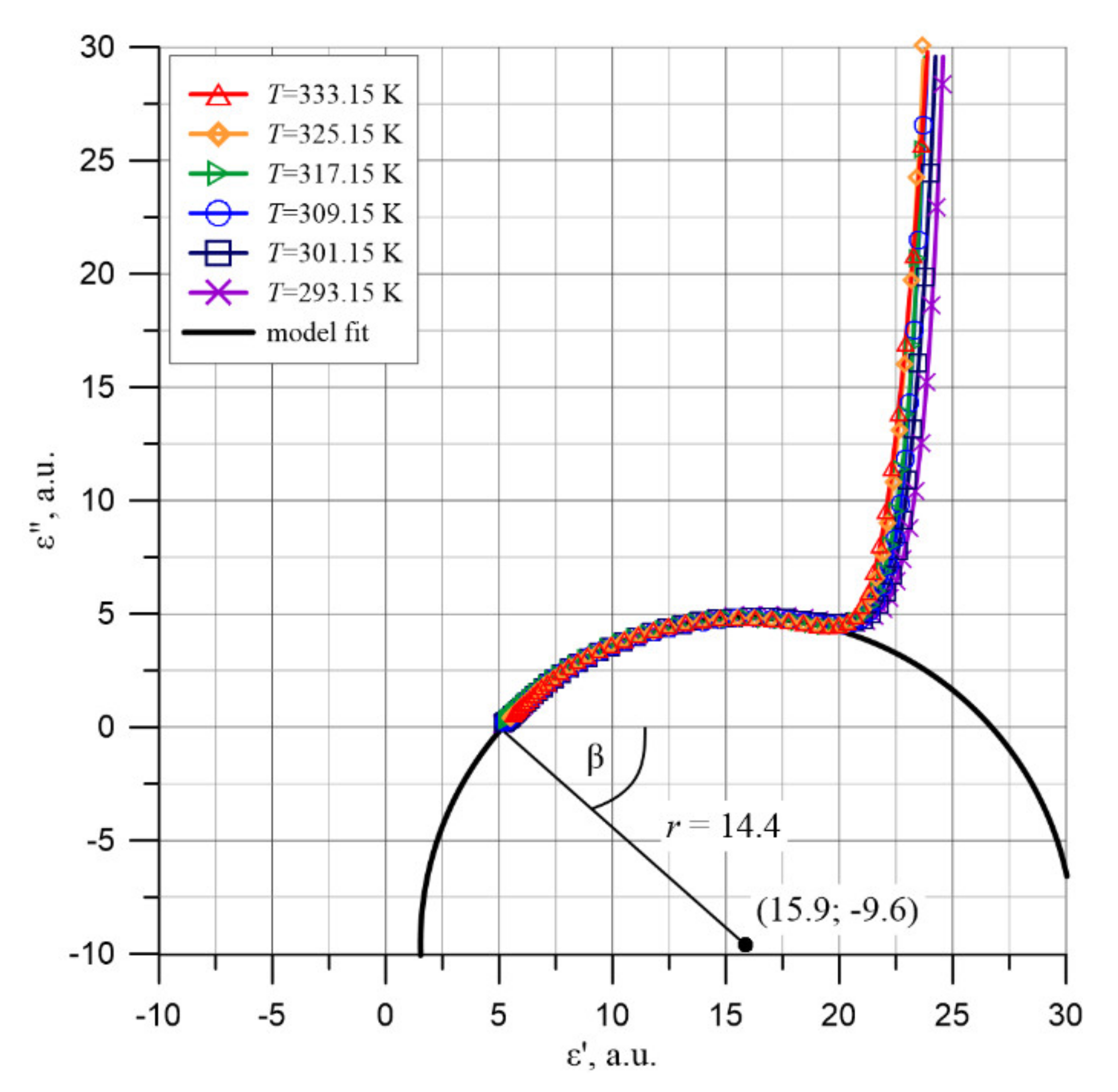 Energies 14 05802 g016