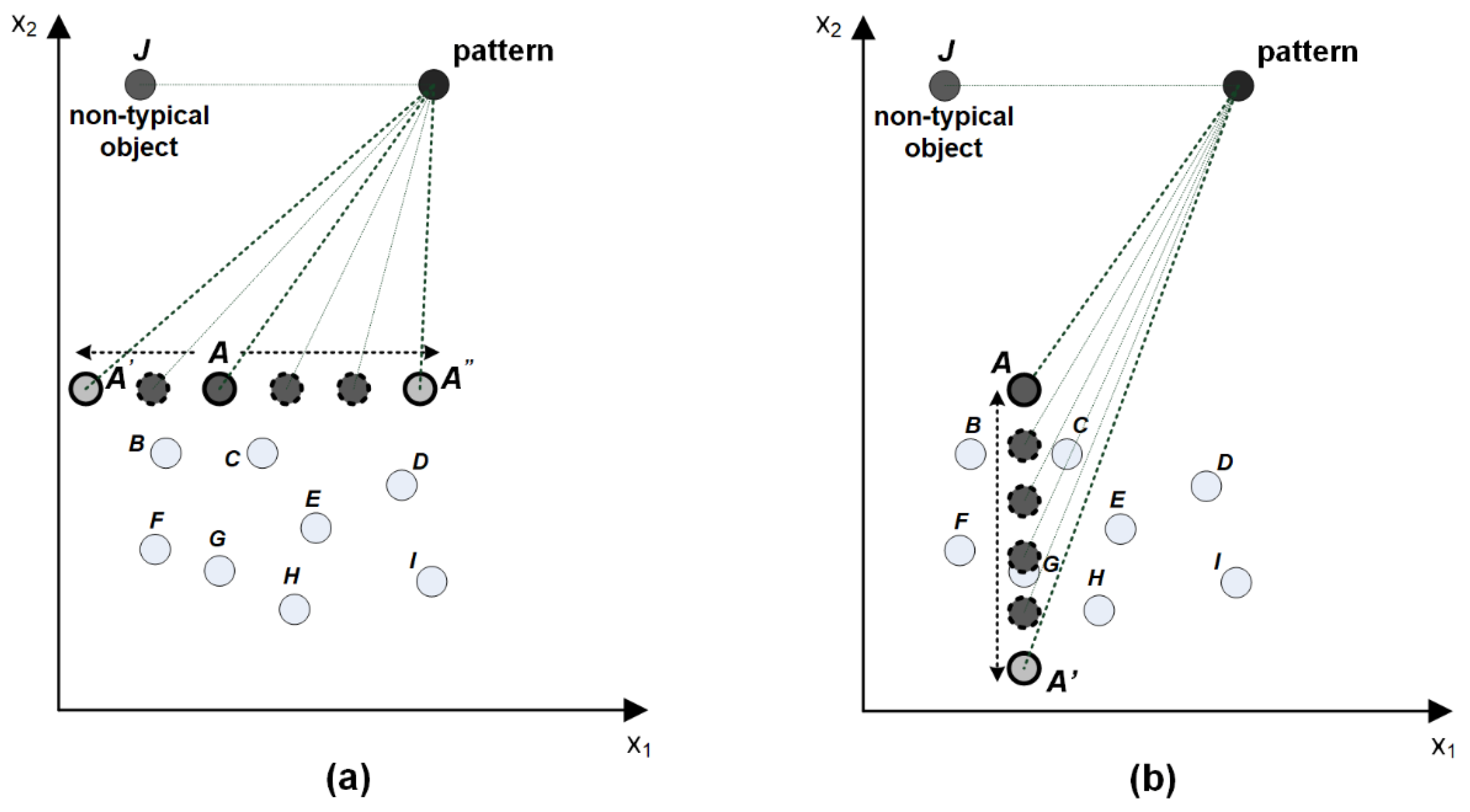 Energies 14 05803 g002