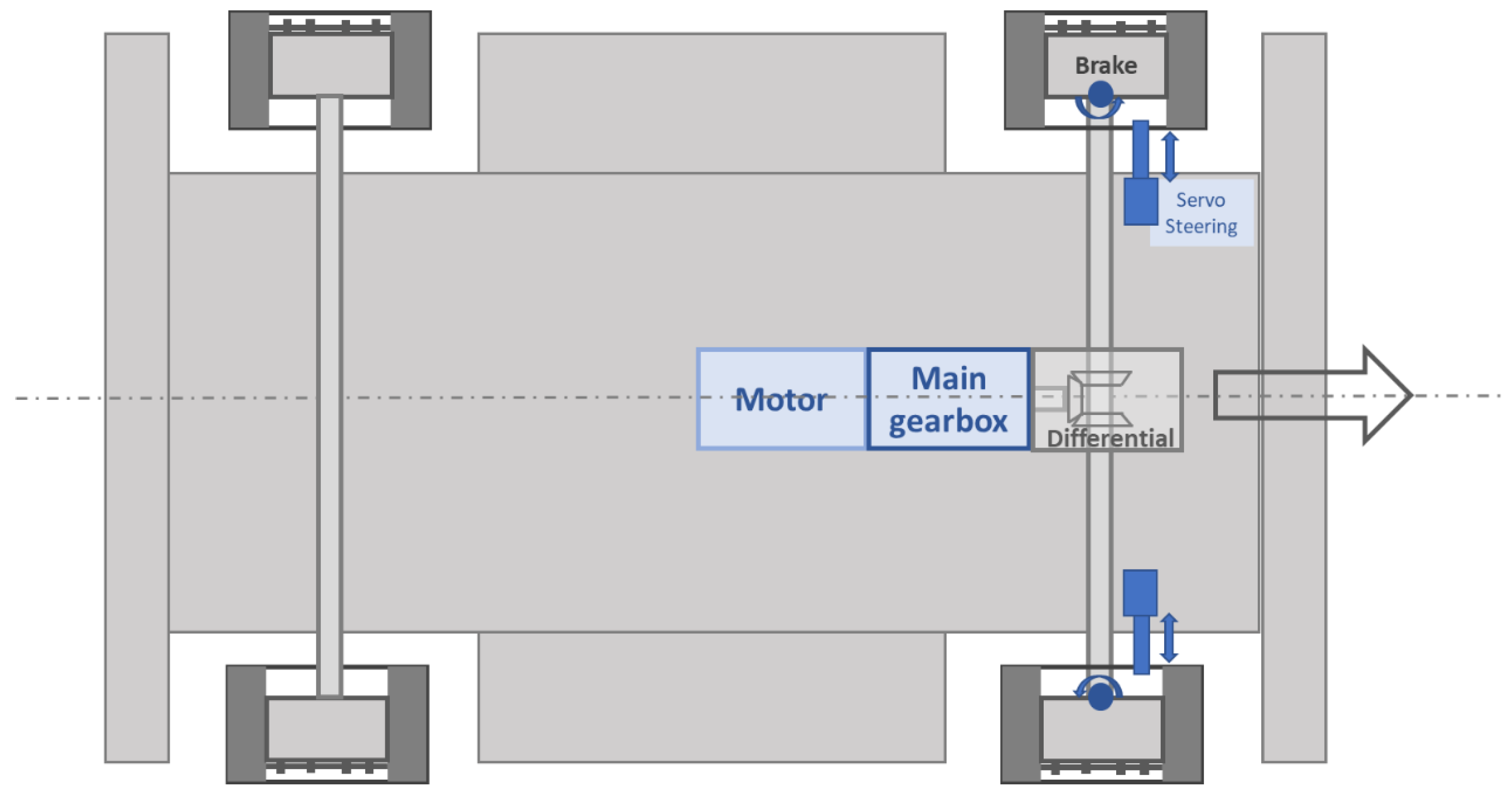 Energies 14 05804 g006 550