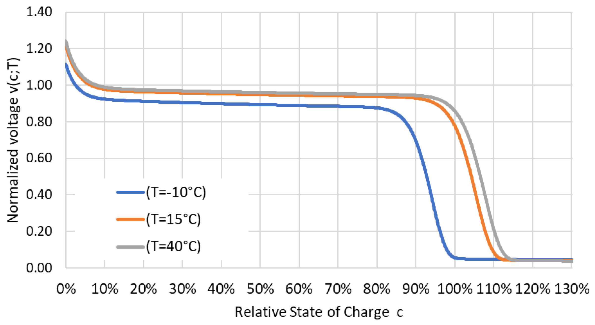 Energies 14 05804 g0a1 550