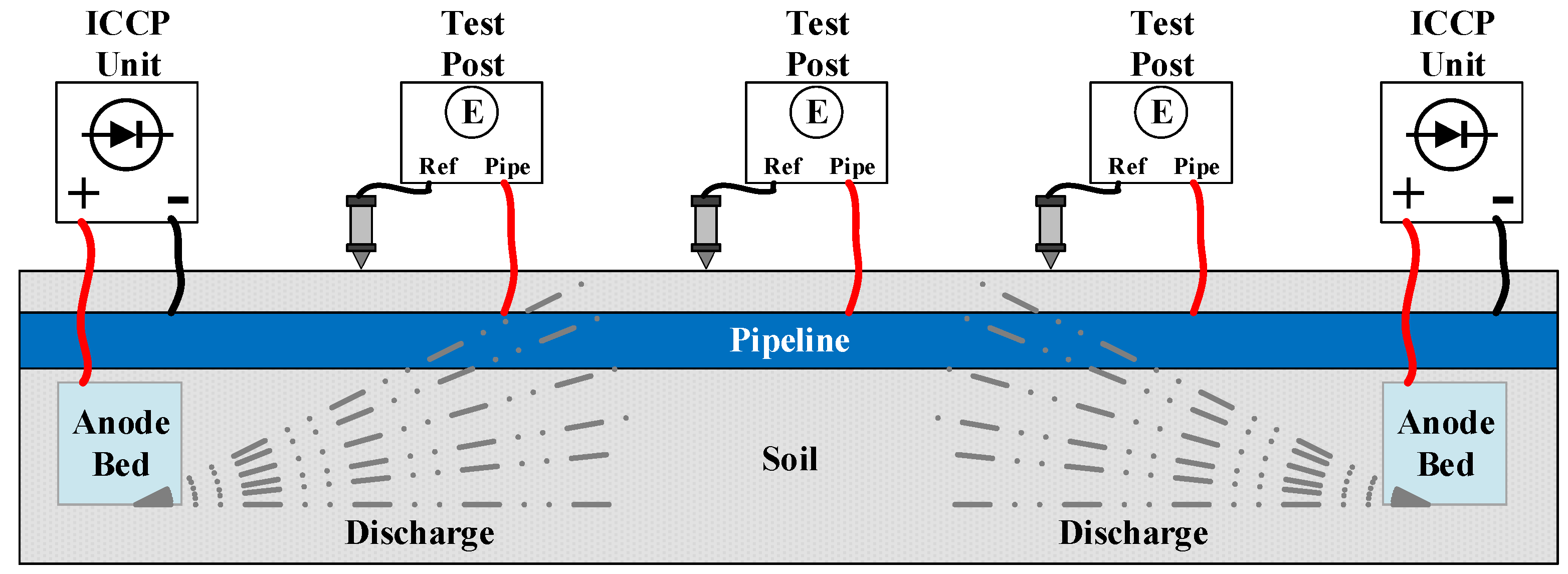 Energies 14 05805 g001 550