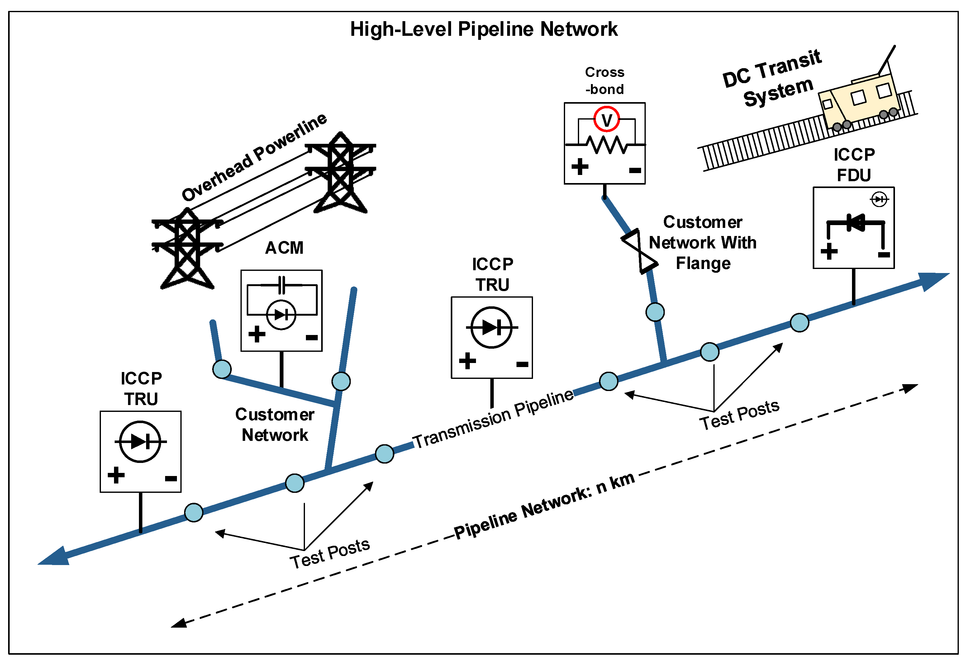 Energies 14 05805 g002 550