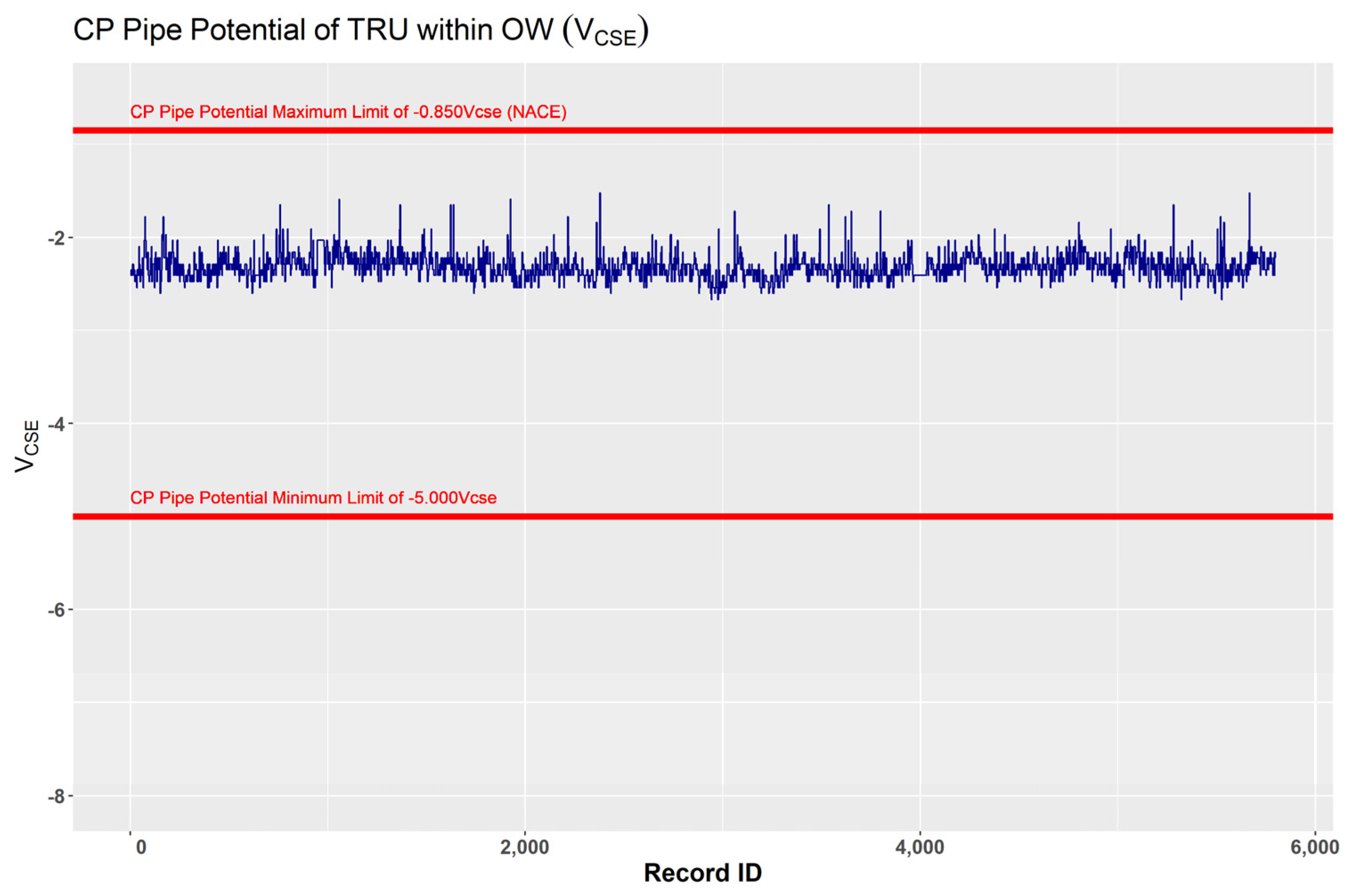 Energies 14 05805 g005 550