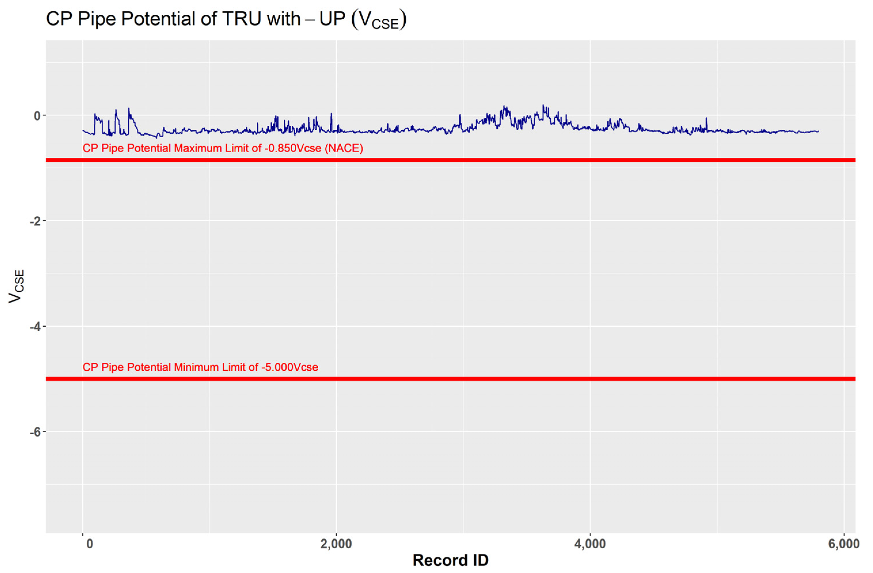 Energies 14 05805 g007 550