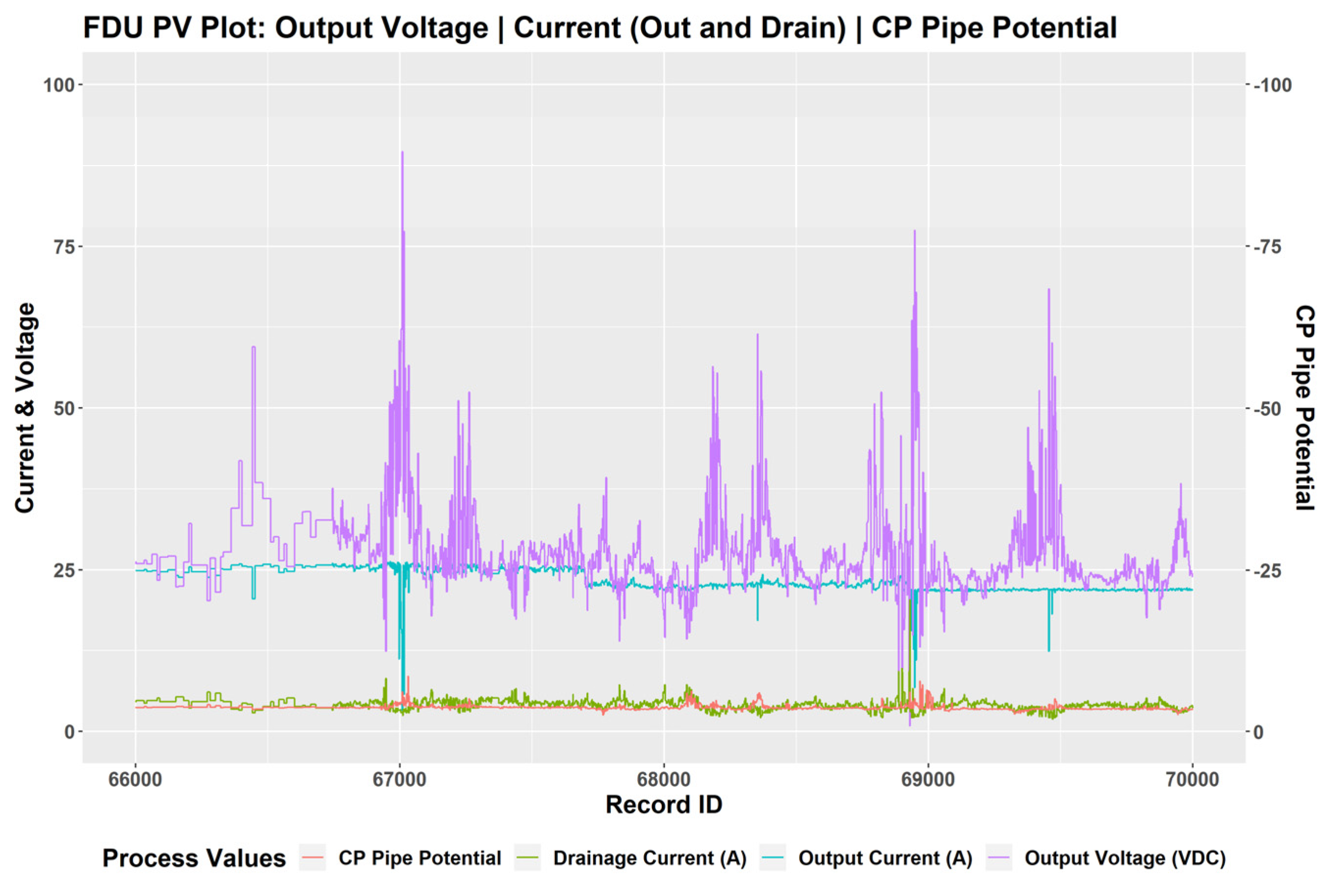 Energies 14 05805 g009 550