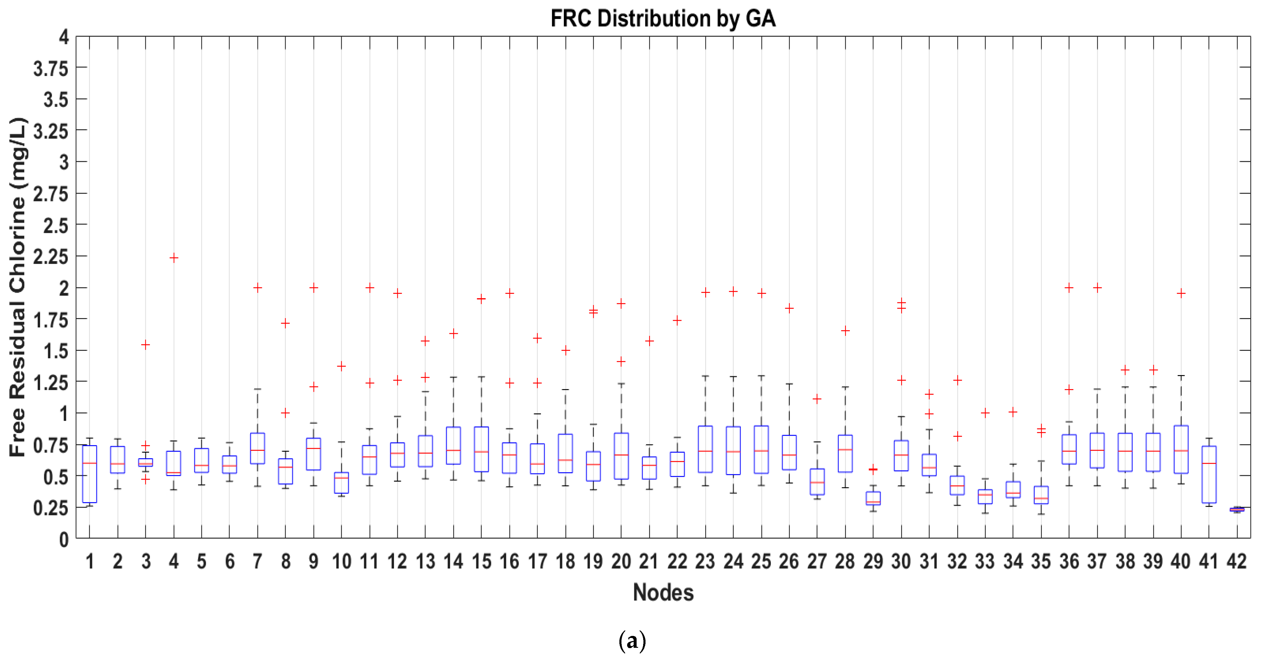 Energies 14 05806 g009a 550