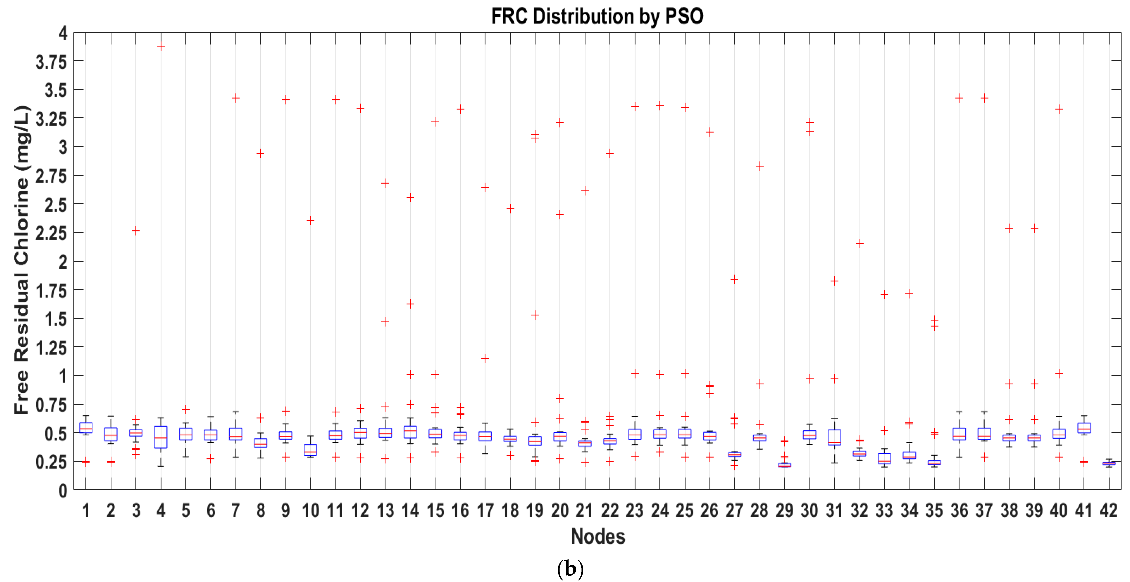 Energies 14 05806 g009b 550