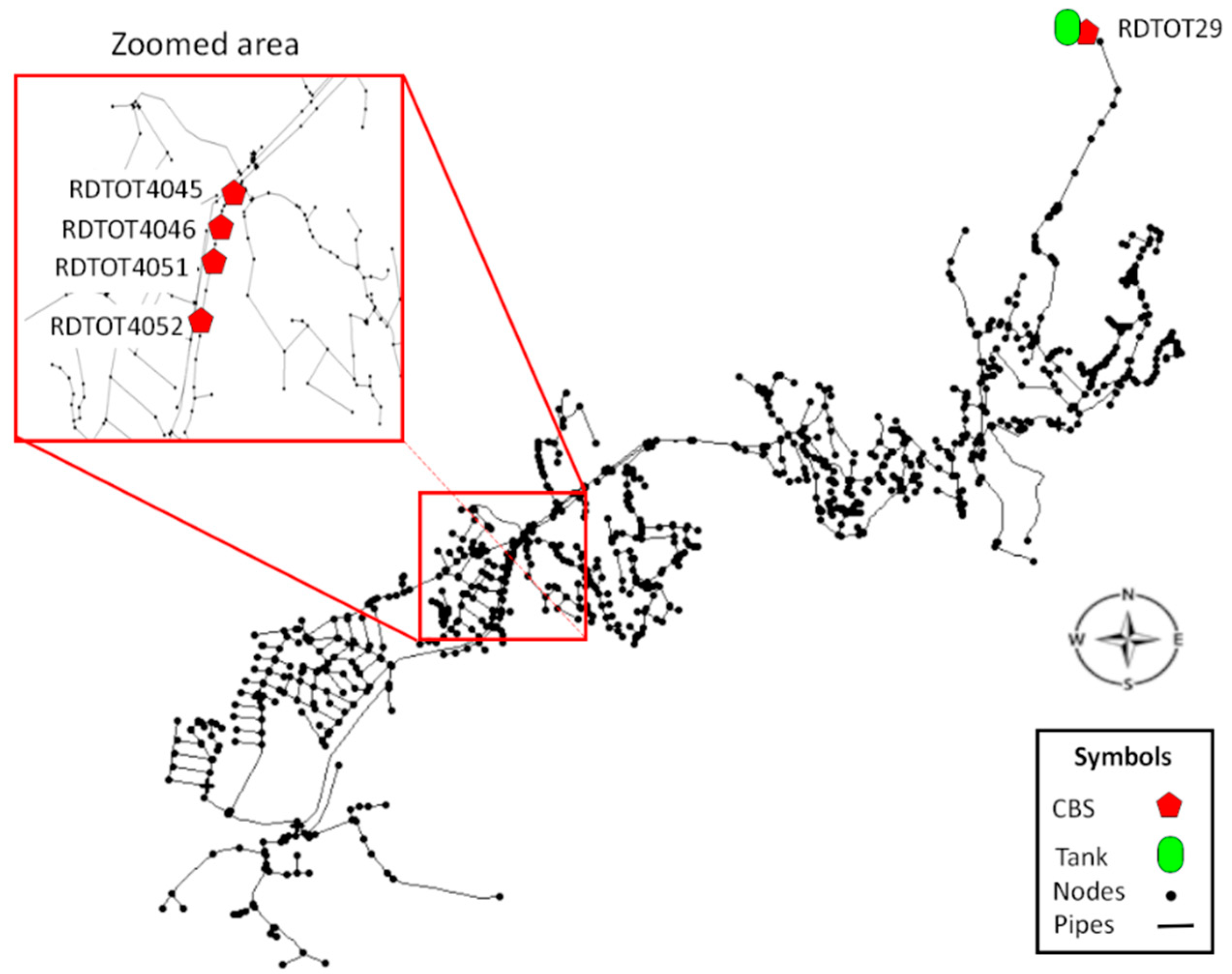 Energies 14 05806 g012 550