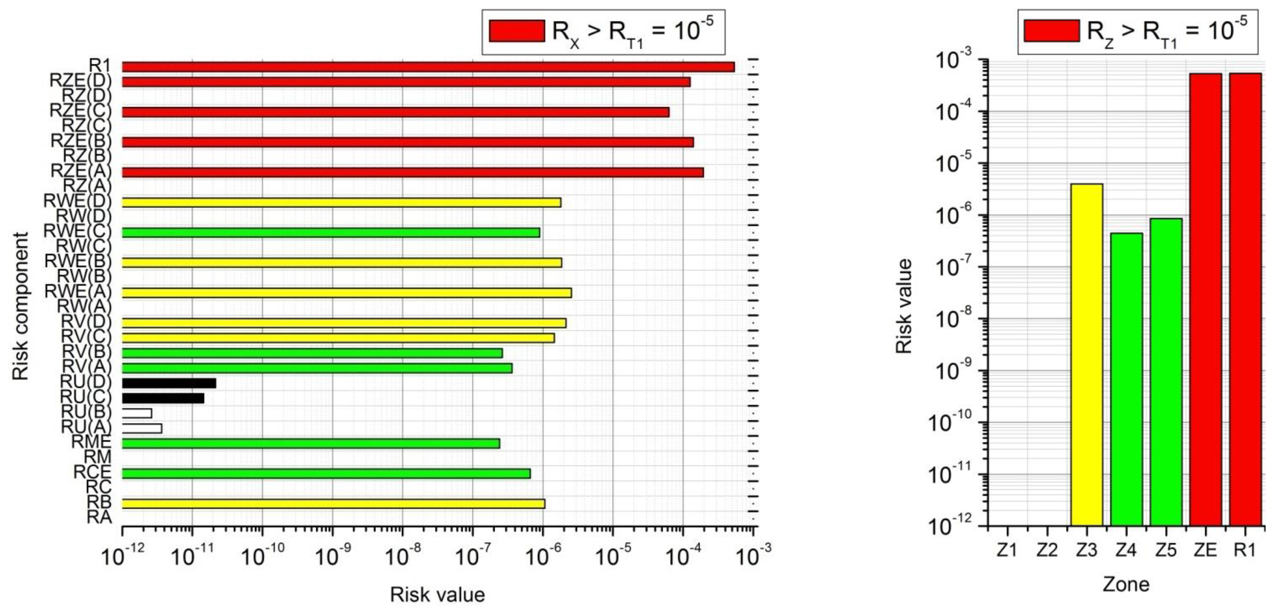 Energies 14 05808 g002 550