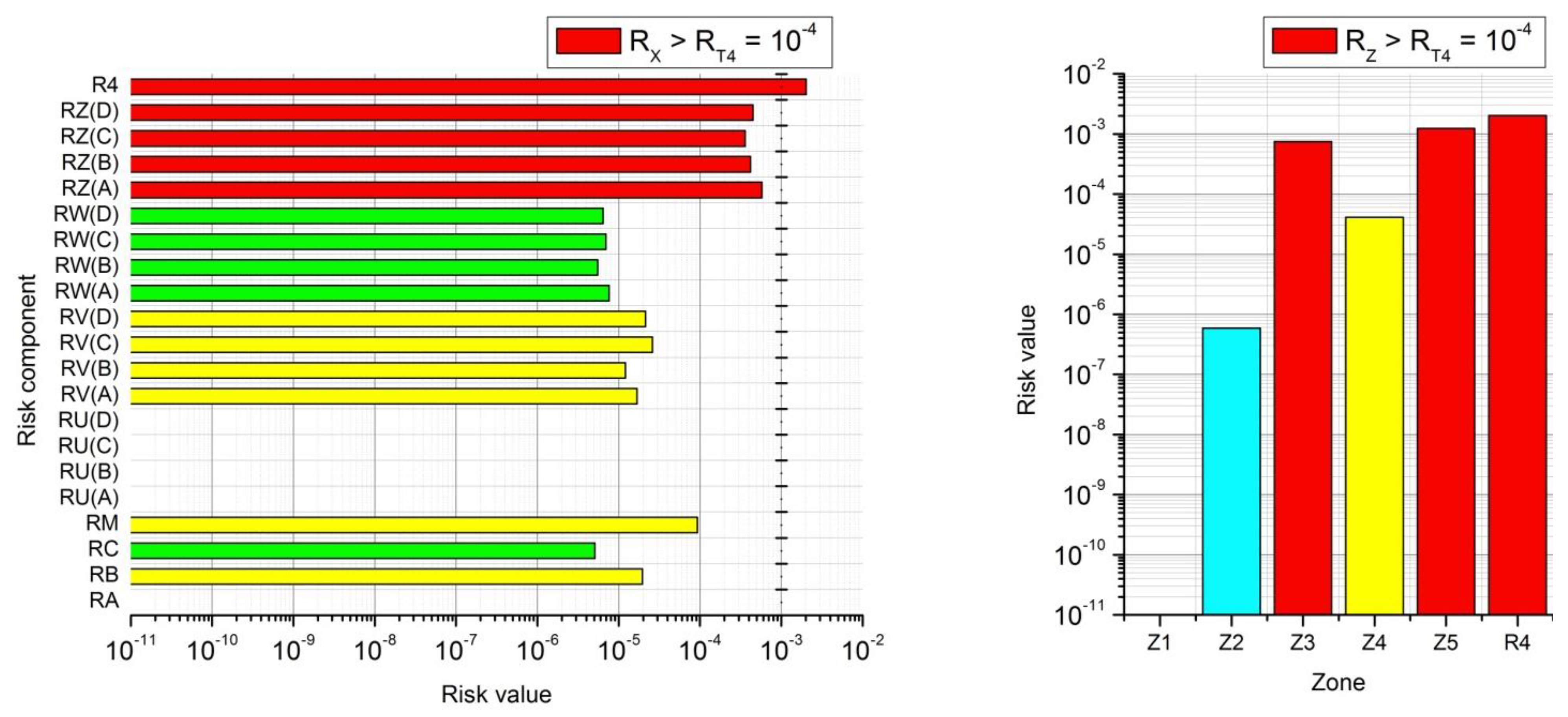 Energies 14 05808 g004 550