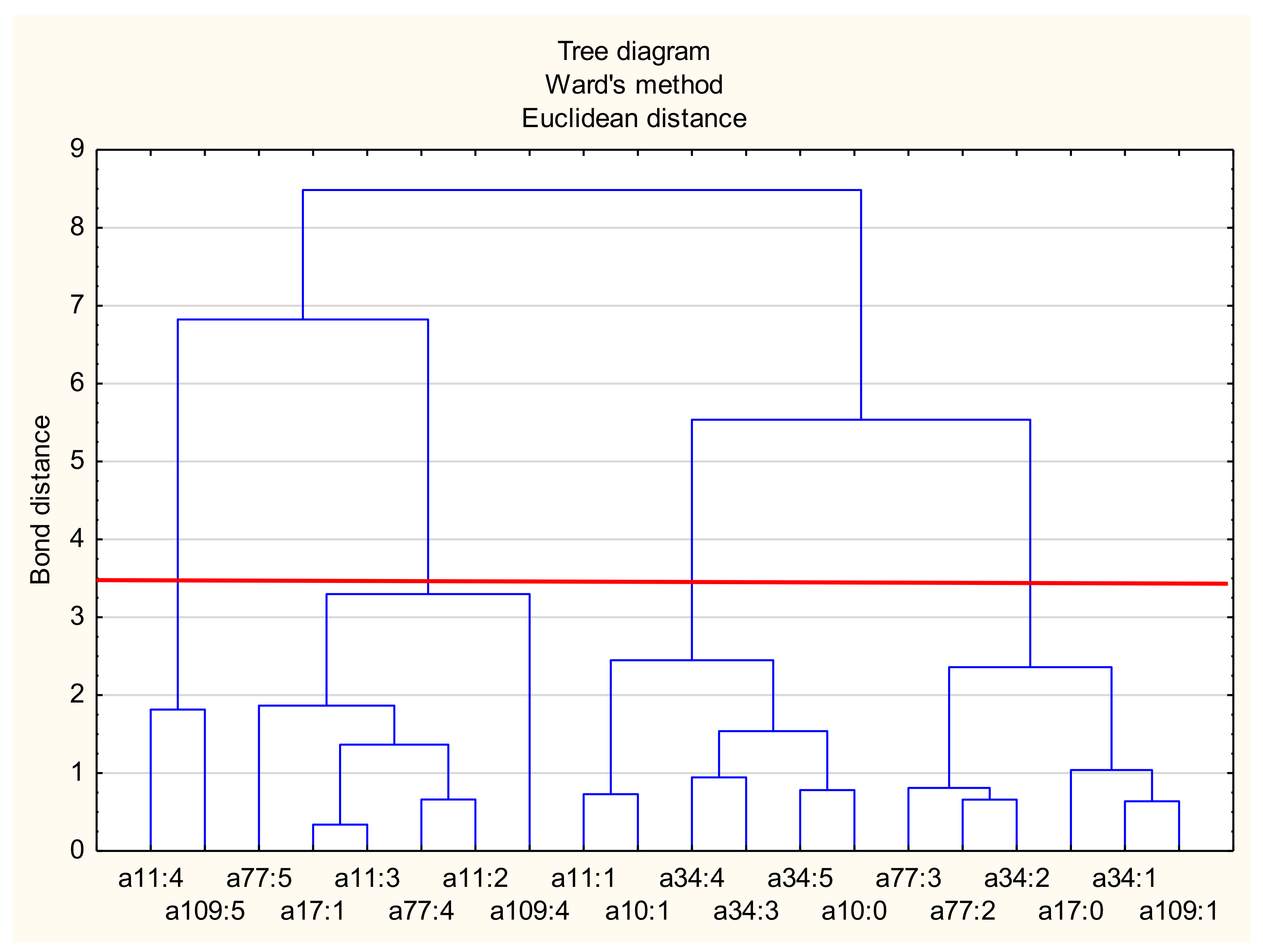 Energies 14 05809 g001 550