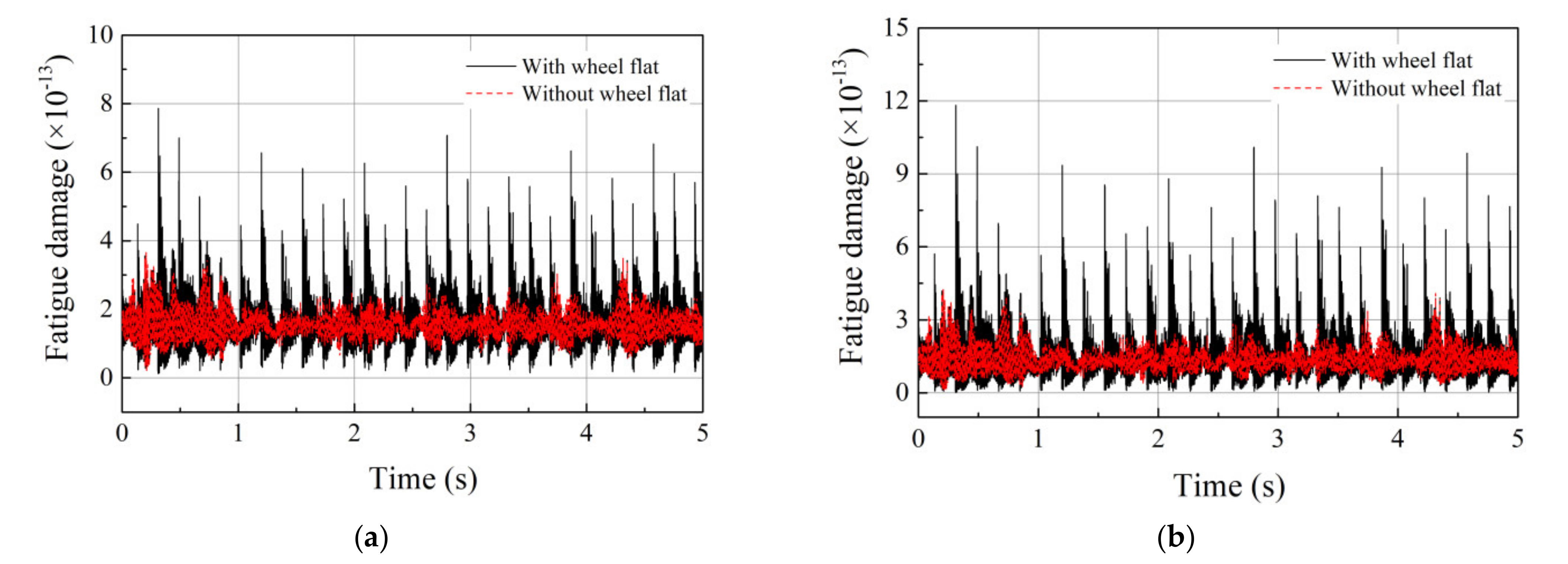 Energies 14 05810 g009