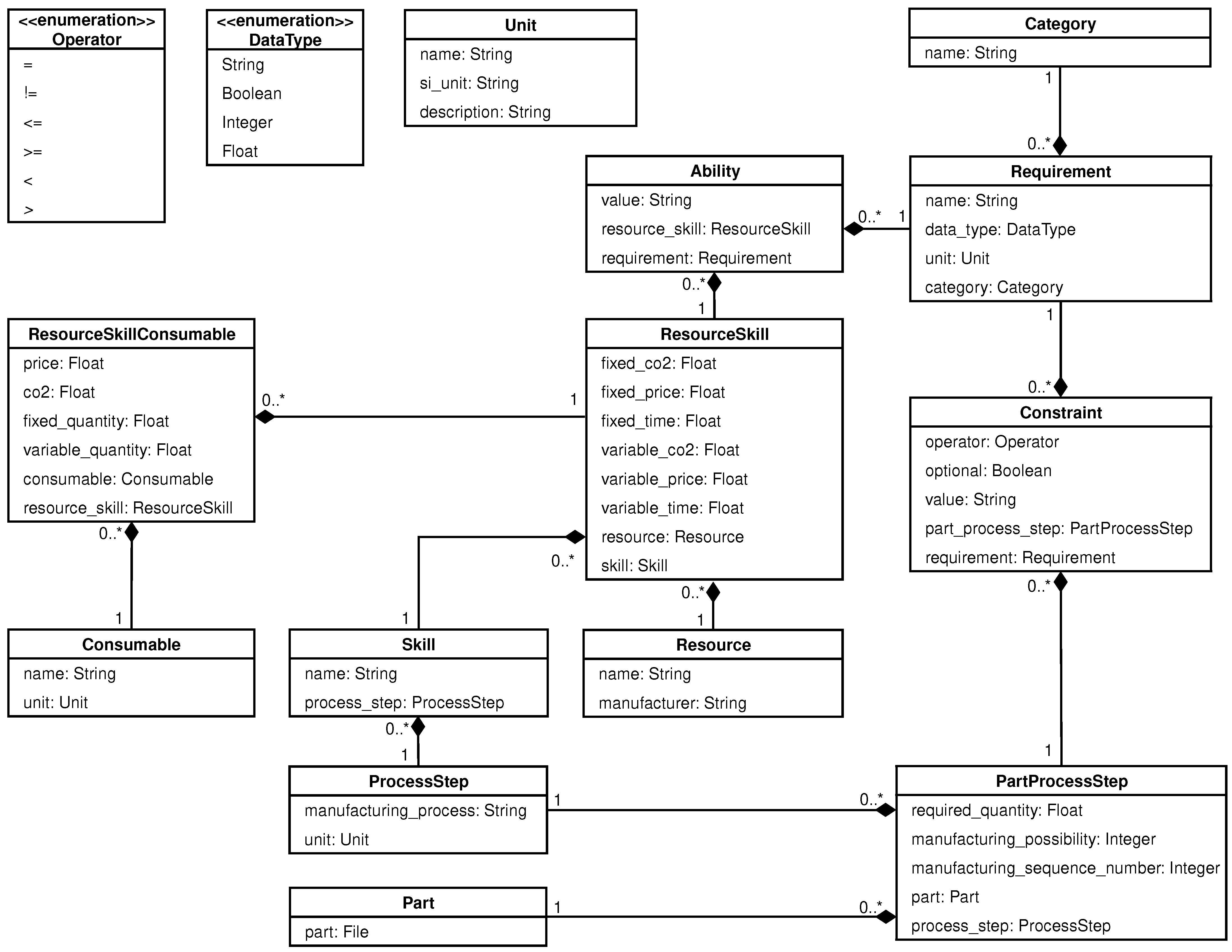 Energies 14 05811 g002 Energies 14 05811 g002